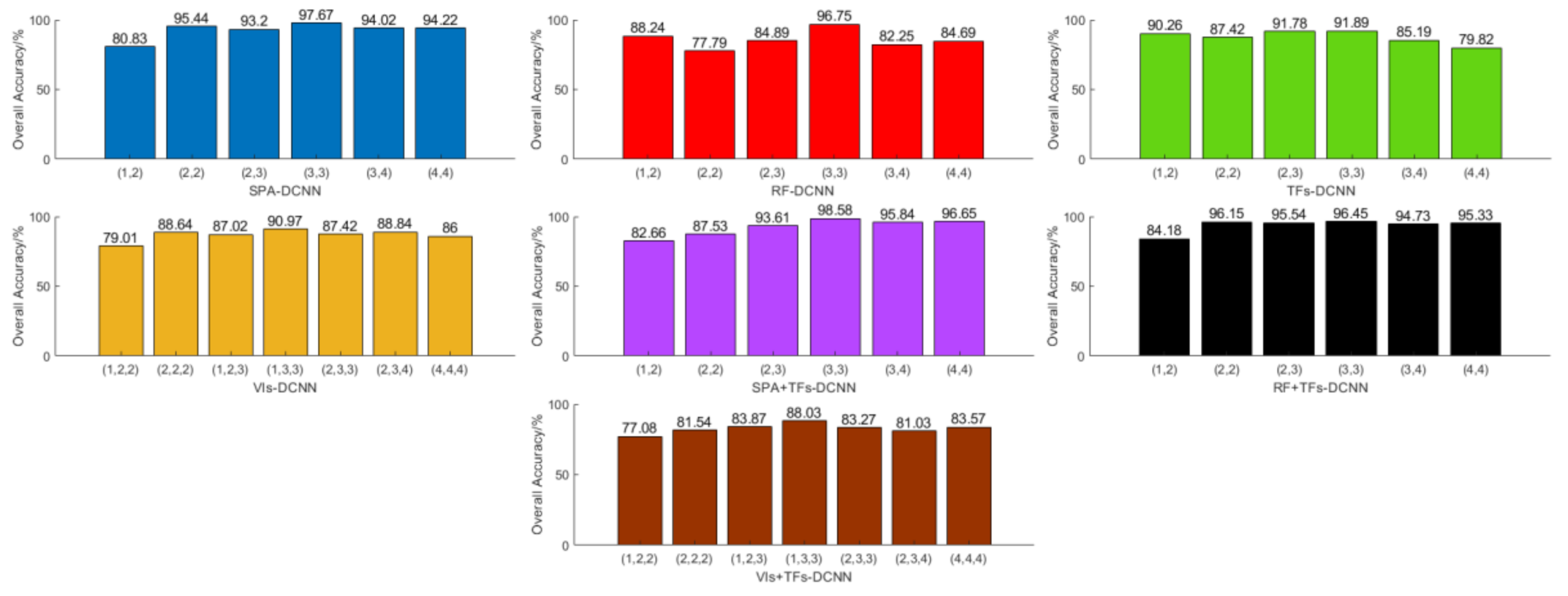 Remotesensing 13 03207 g011