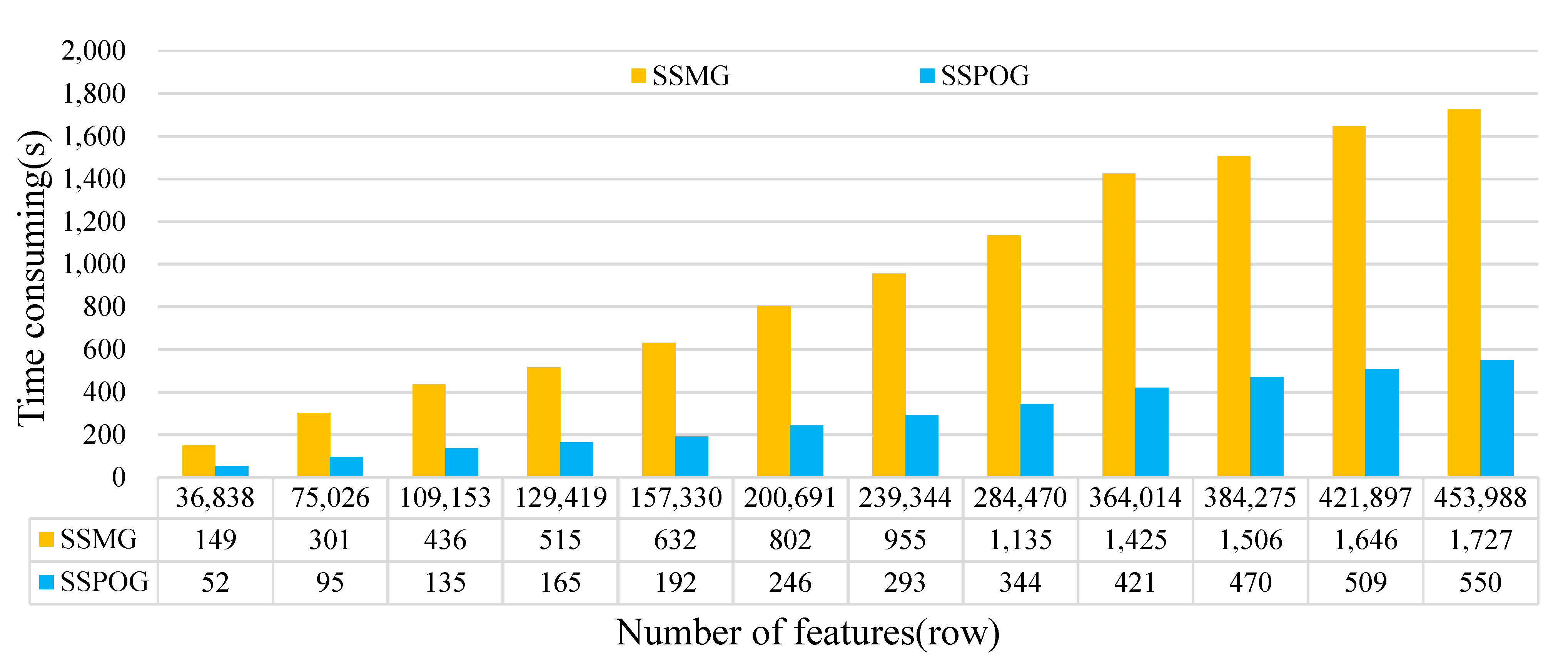 Remotesensing 13 03208 g006
