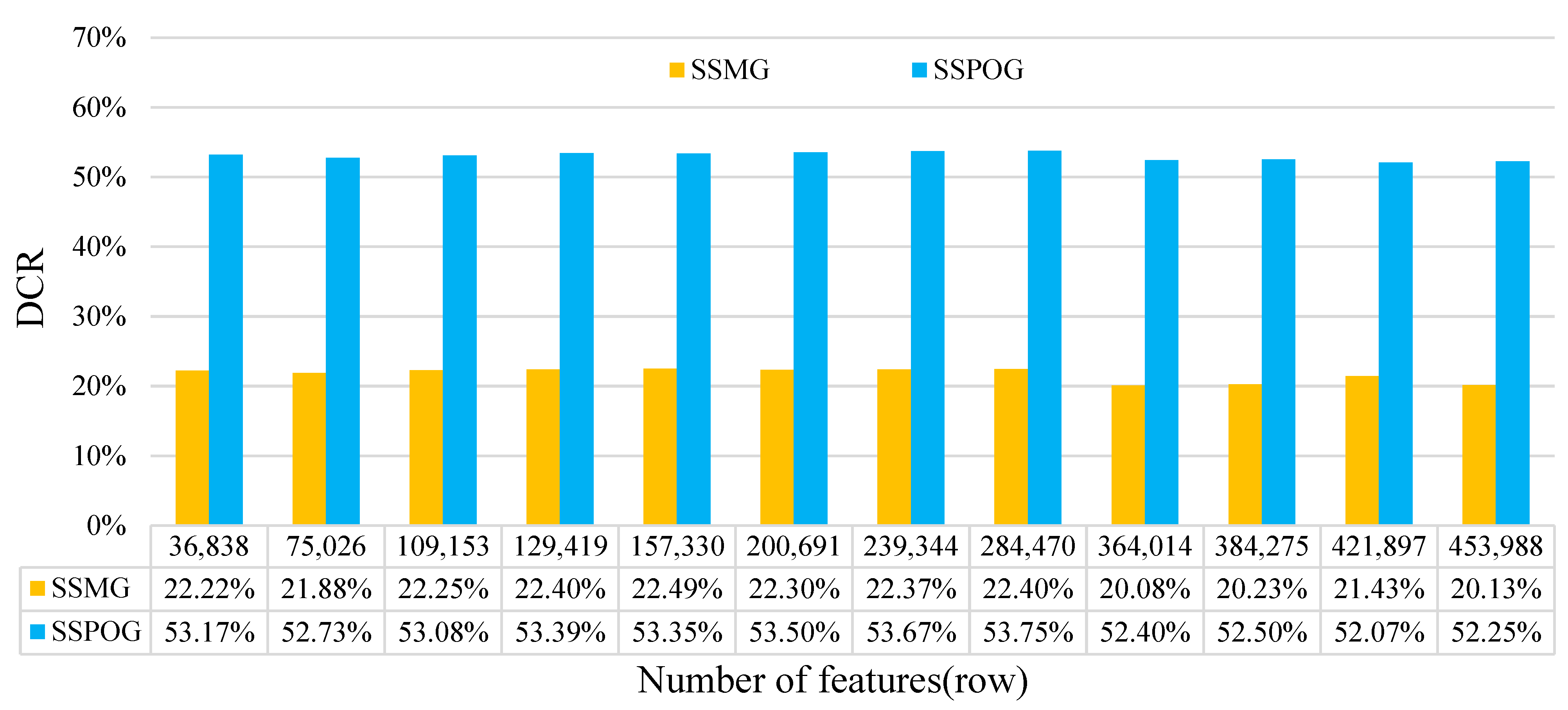 Remotesensing 13 03208 g008