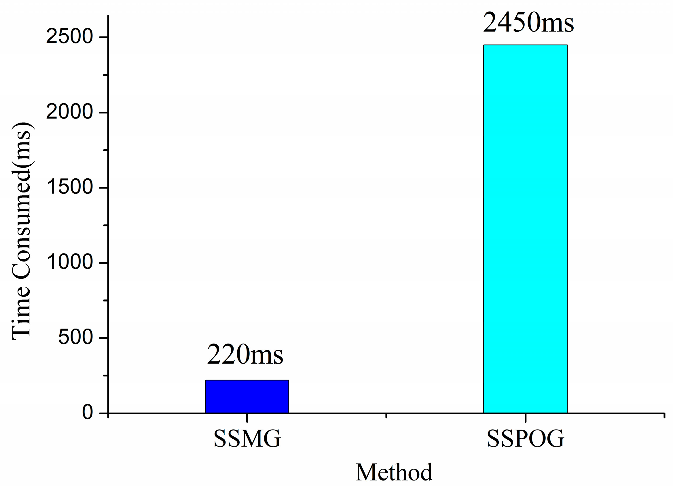 Remotesensing 13 03208 g009