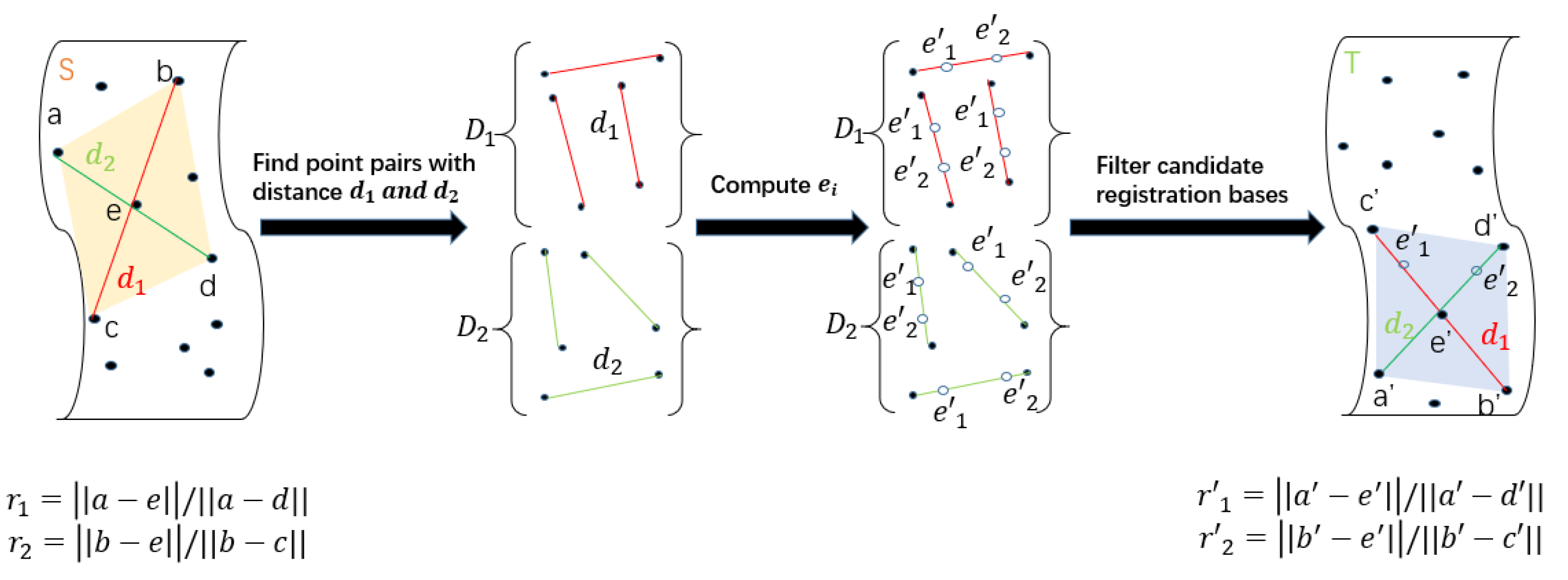 Remotesensing 13 03210 g001