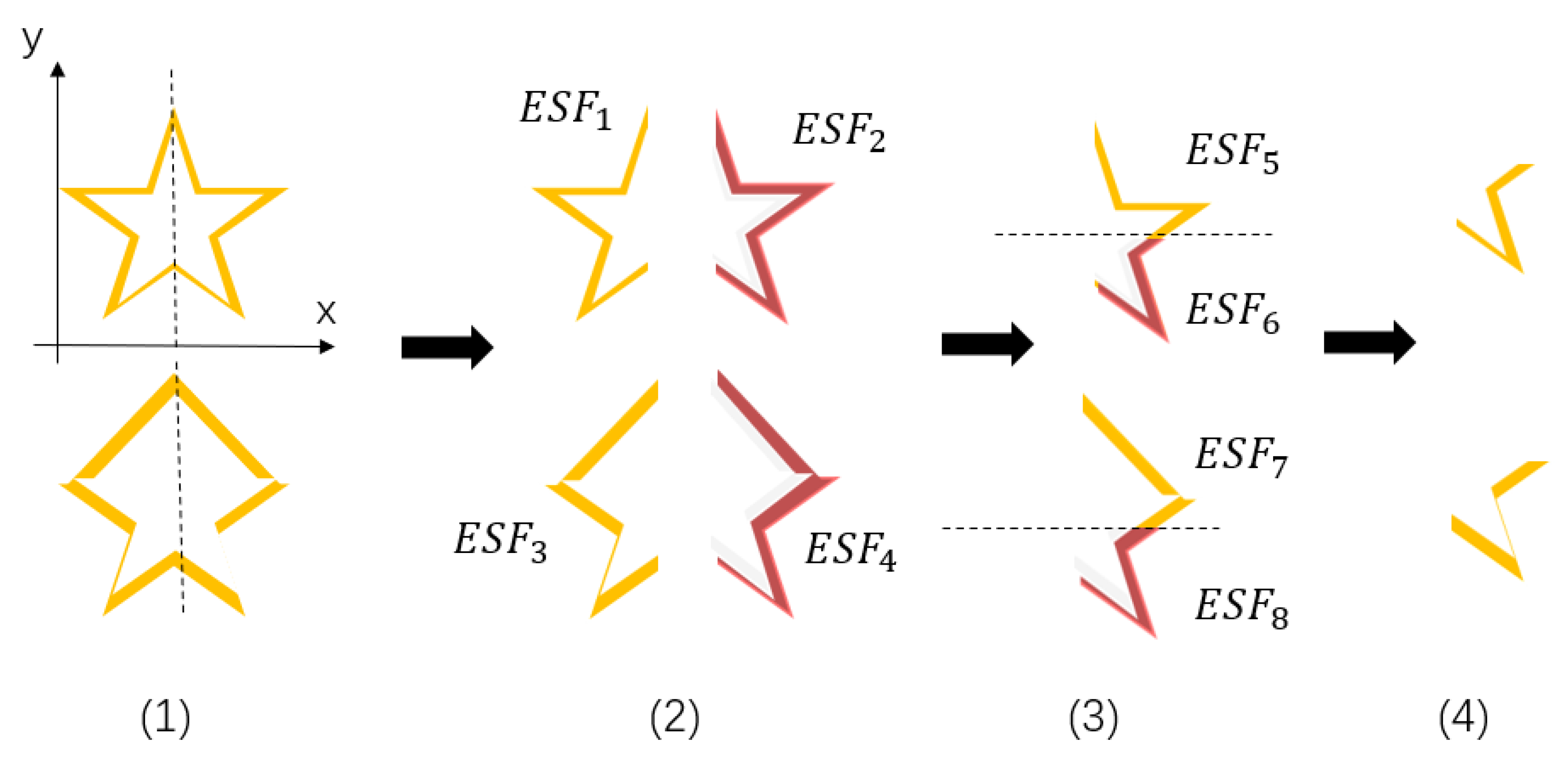 Remotesensing 13 03210 g006