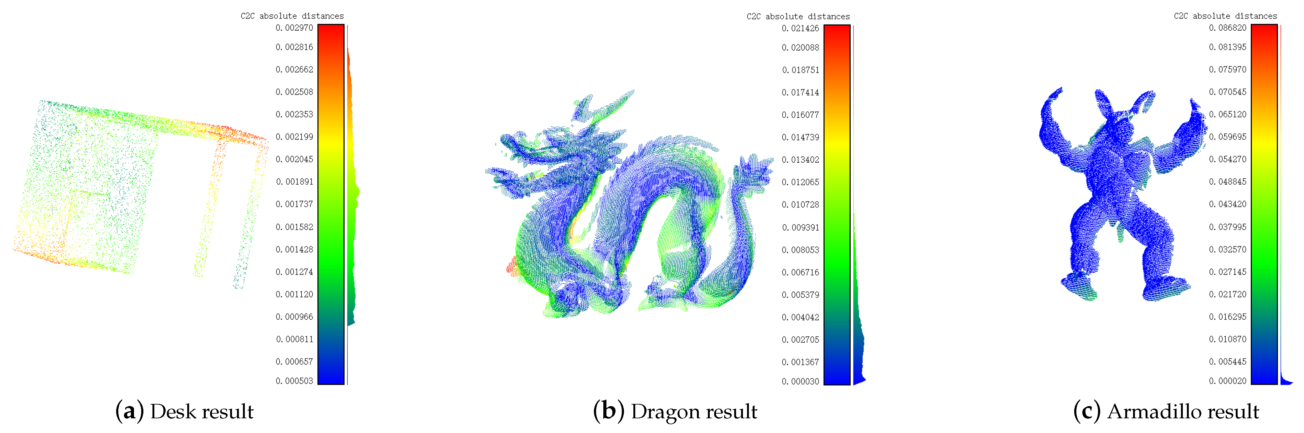 Remotesensing 13 03210 g009