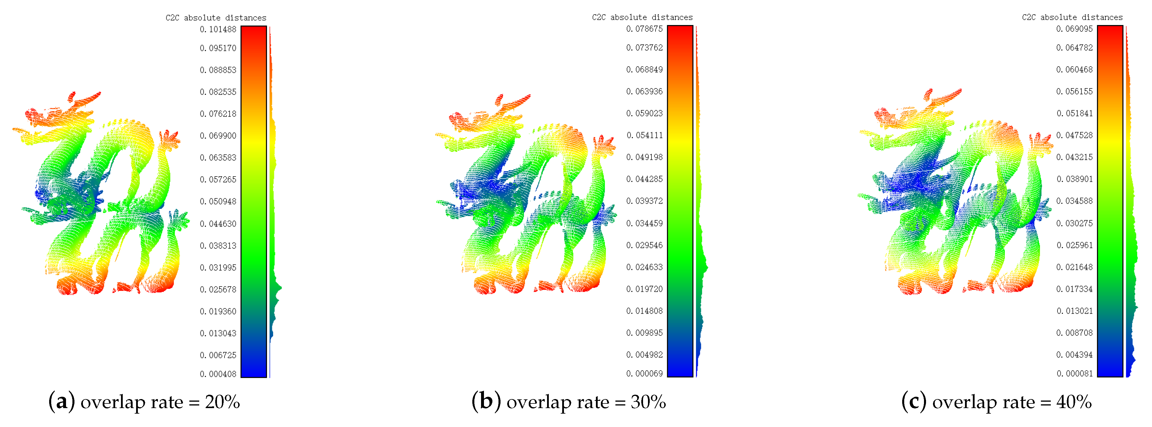 Remotesensing 13 03210 g013