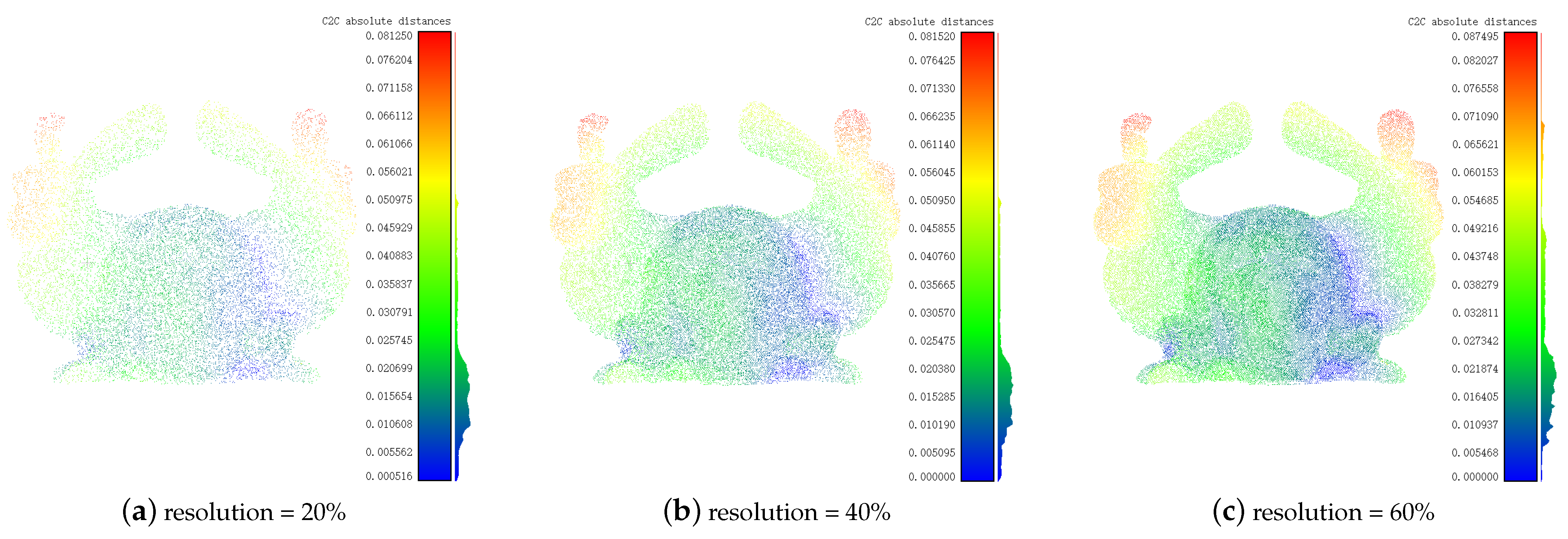 Remotesensing 13 03210 g014