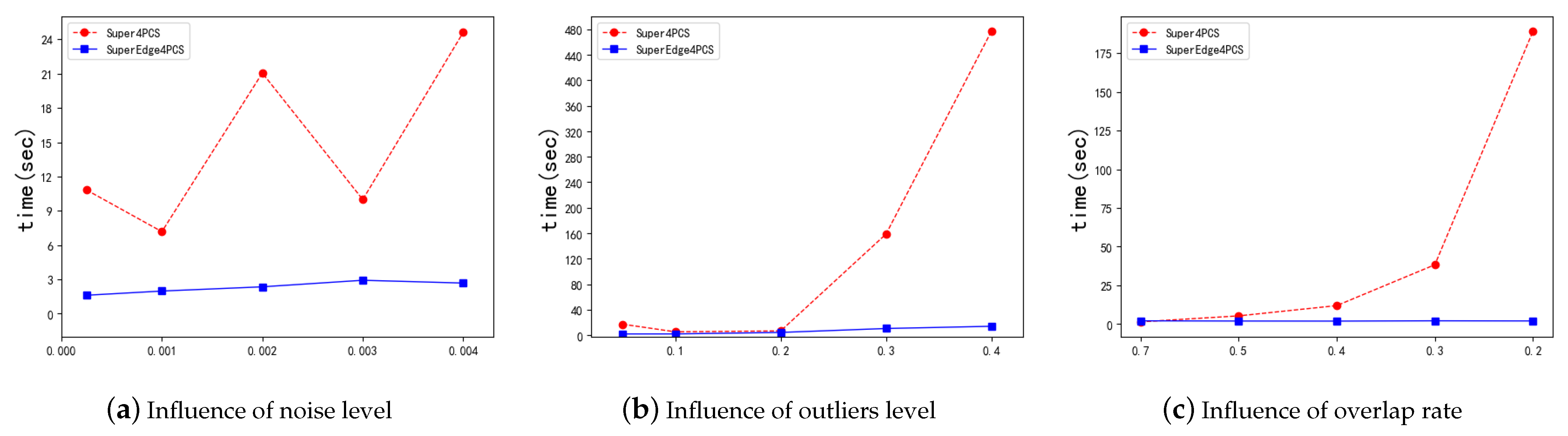 Remotesensing 13 03210 g018