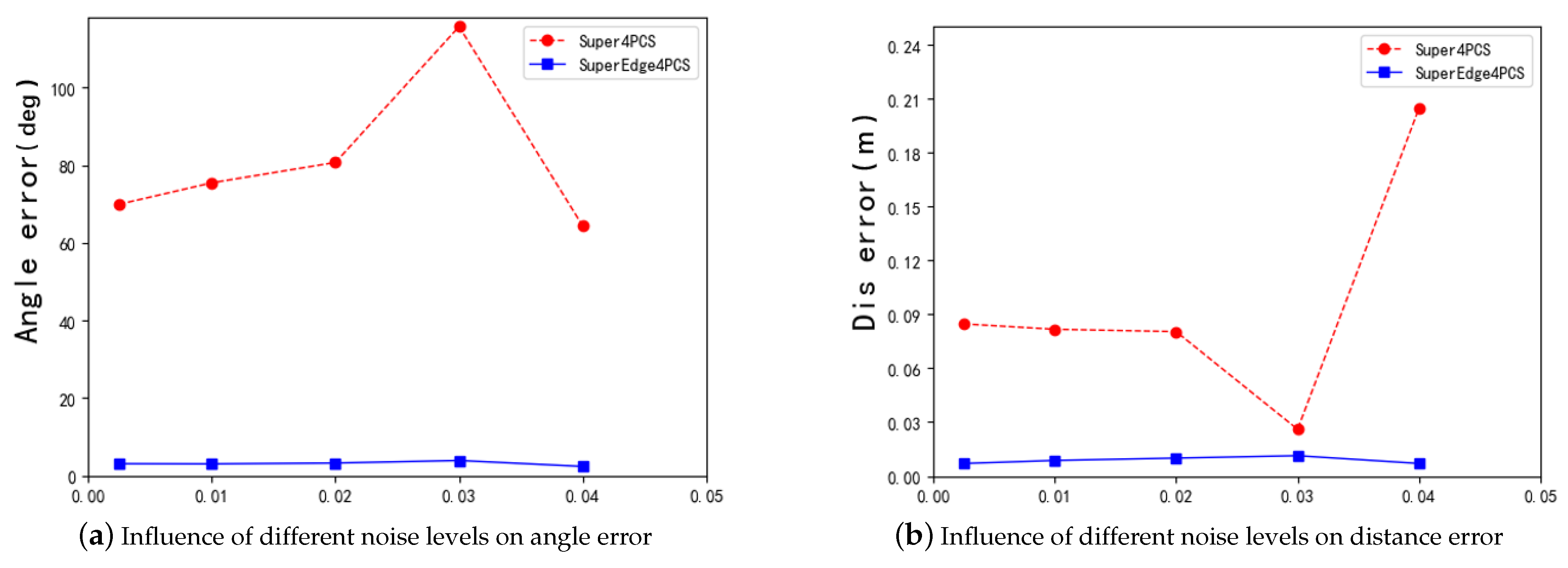 Remotesensing 13 03210 g019