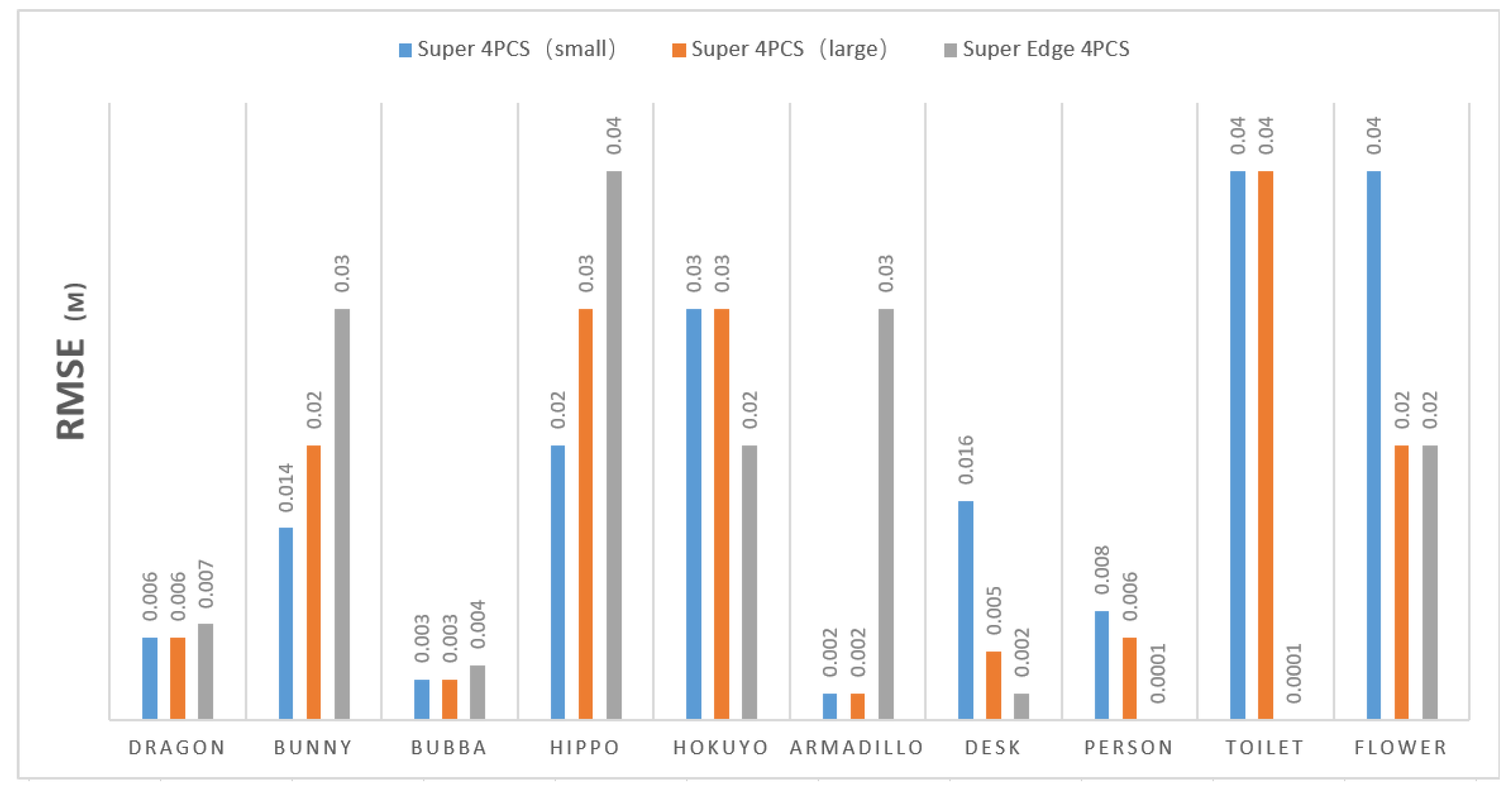 Remotesensing 13 03210 g022