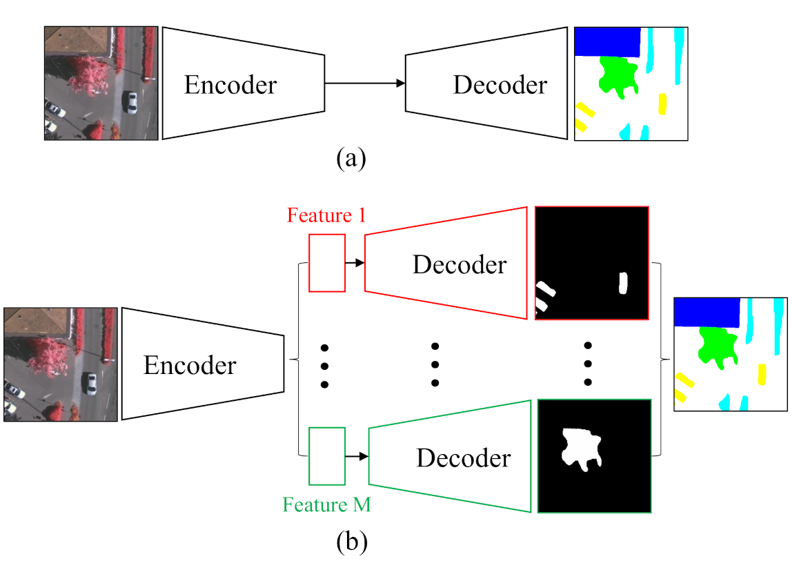 Remotesensing 13 03211 g001