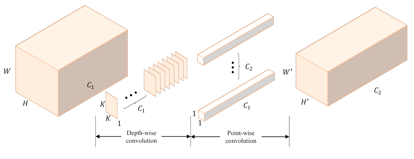 Remotesensing 13 03211 g002