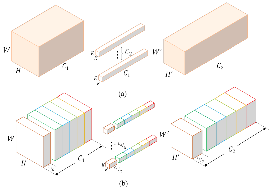 Remotesensing 13 03211 g003