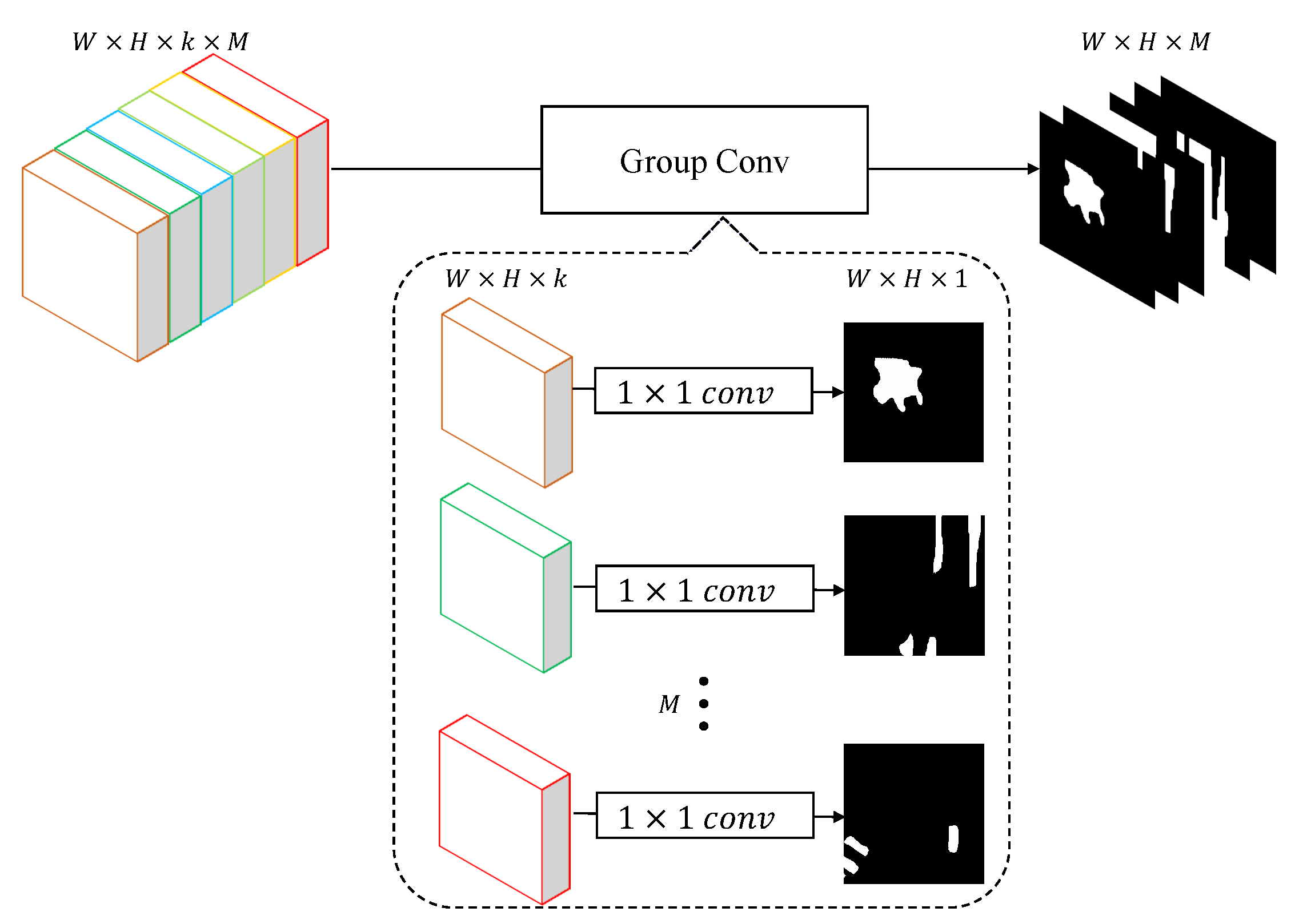 Remotesensing 13 03211 g008