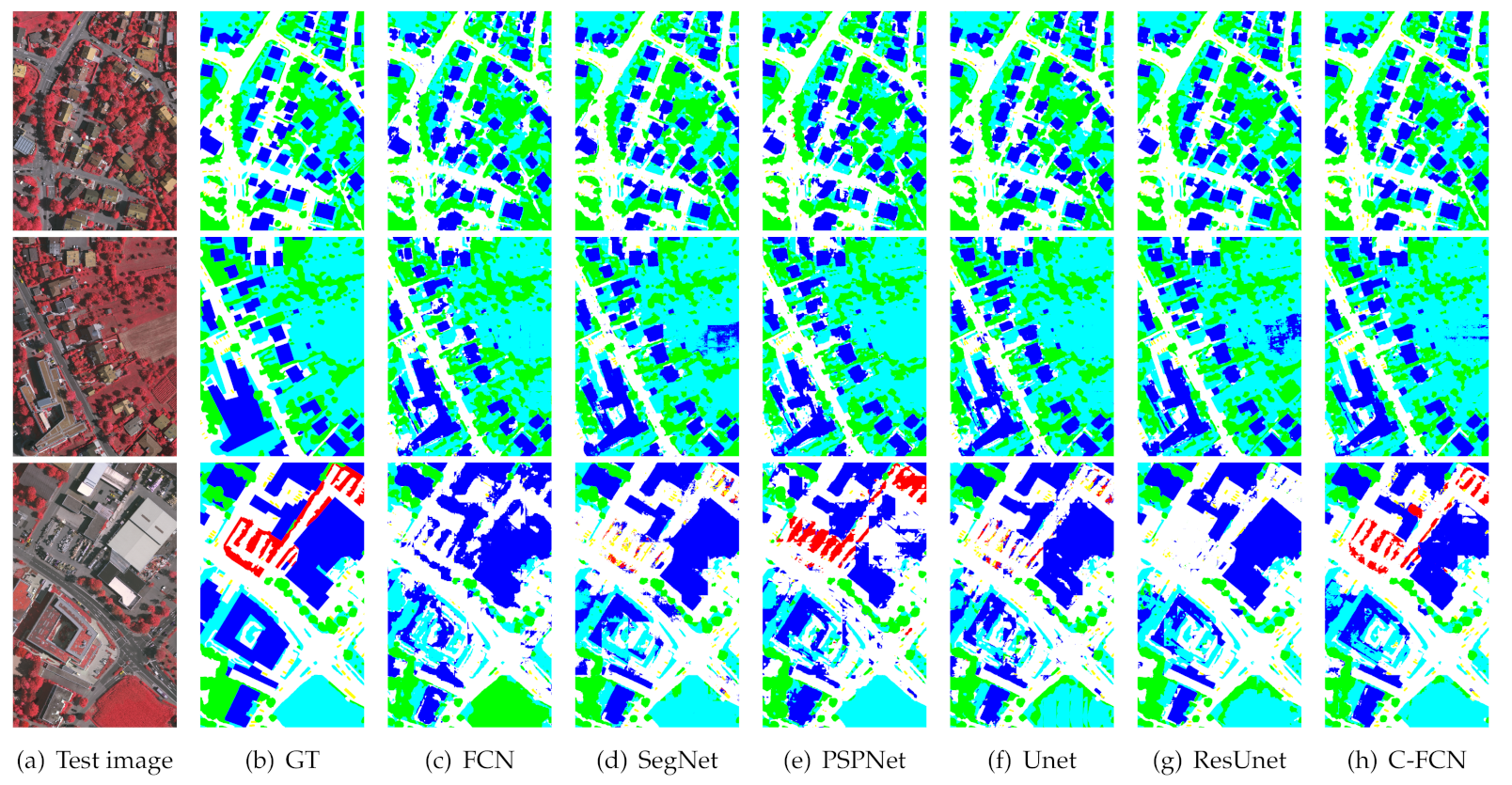 Remotesensing 13 03211 g013