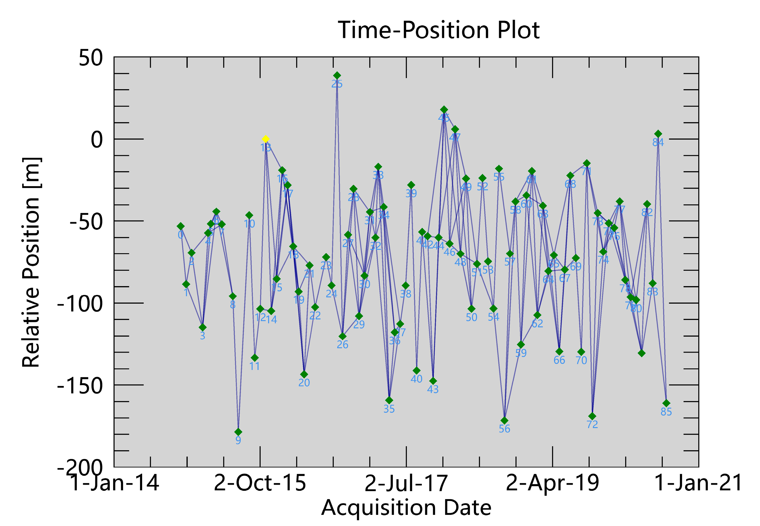 Remotesensing 13 03213 g006