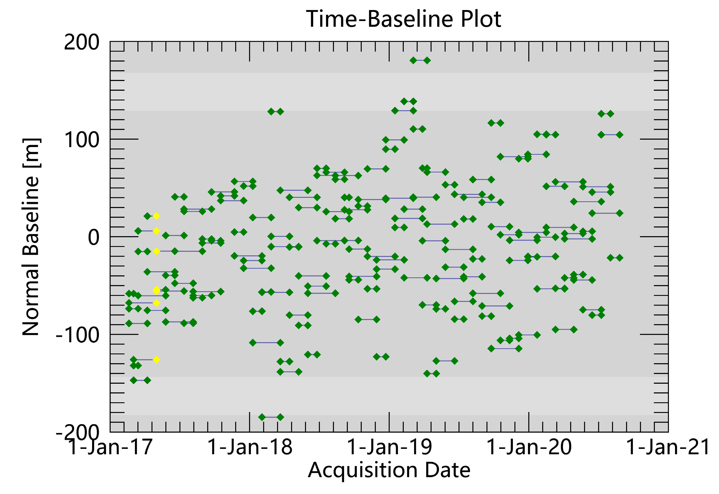 Remotesensing 13 03213 g007