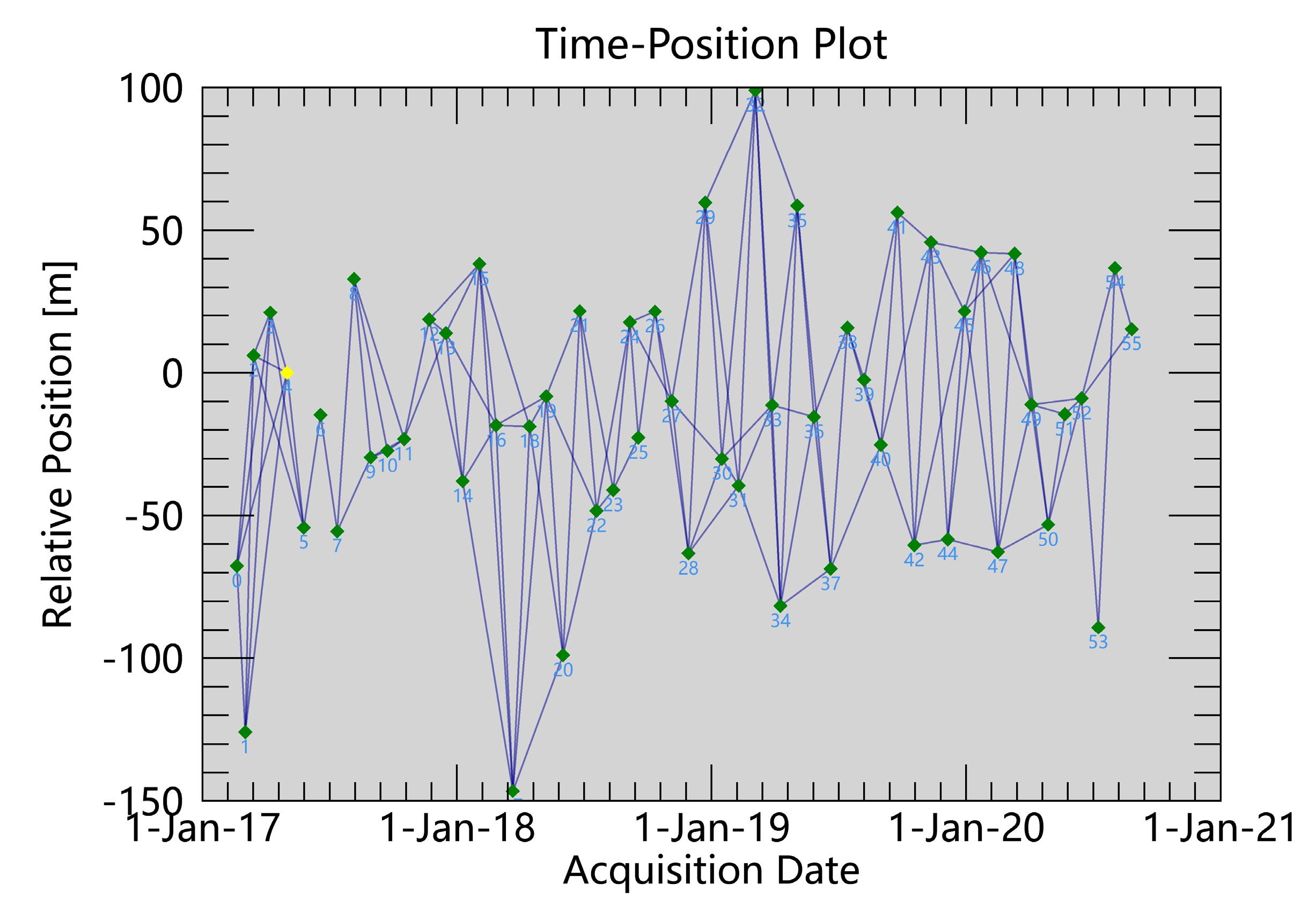Remotesensing 13 03213 g008