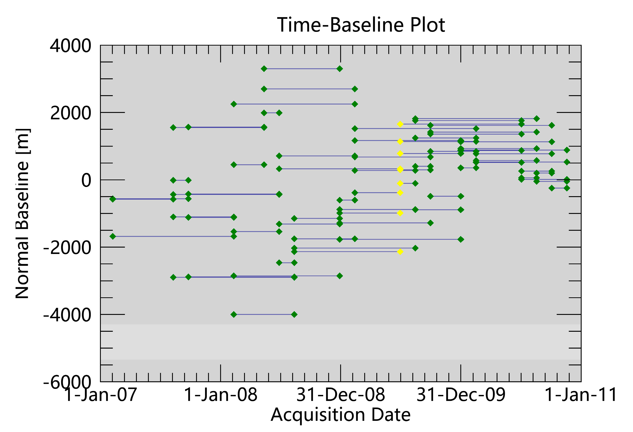 Remotesensing 13 03213 g009