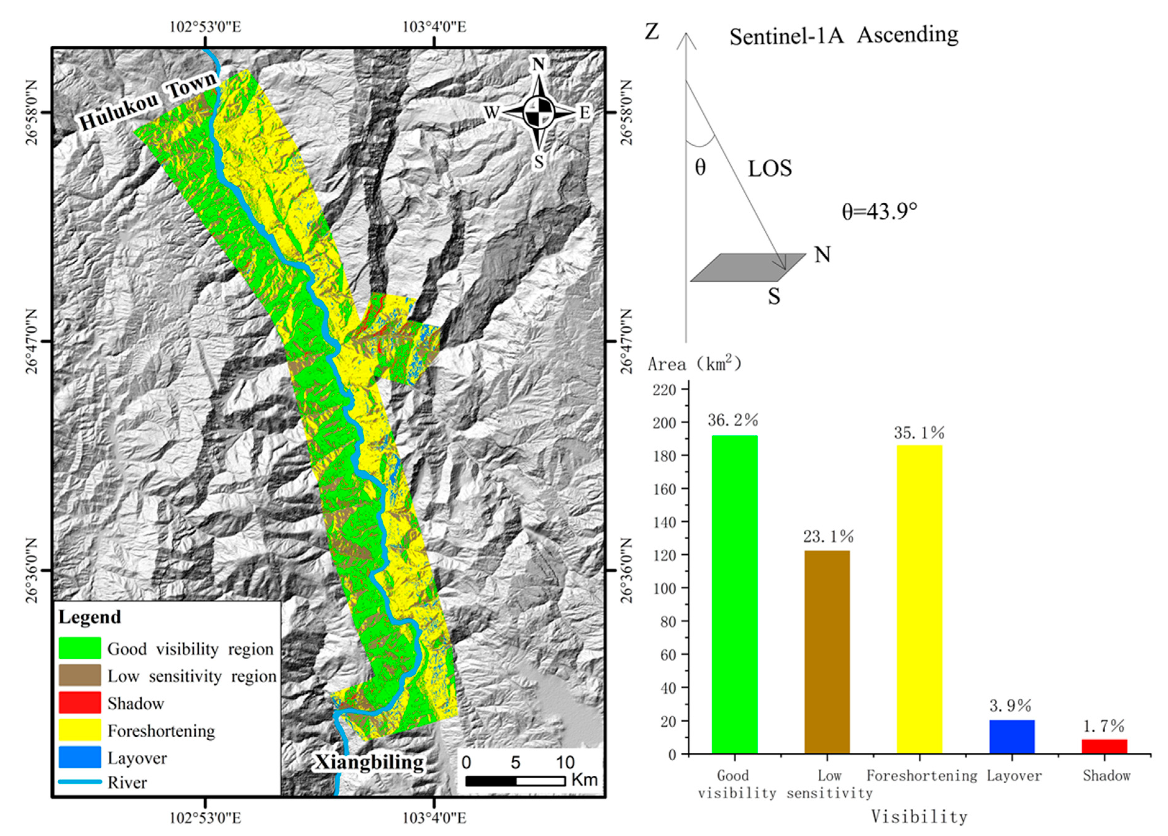 Remotesensing 13 03213 g012