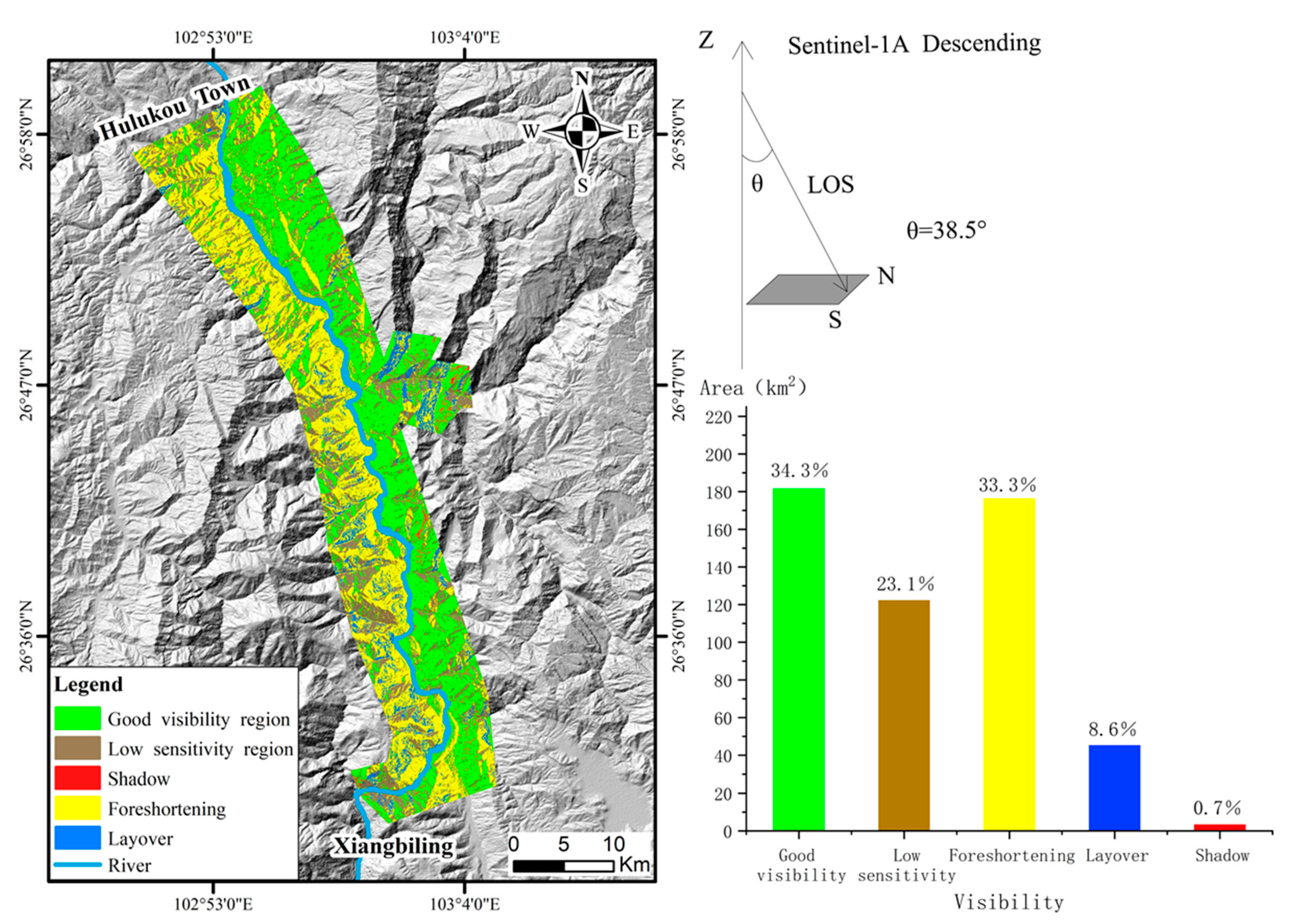 Remotesensing 13 03213 g013