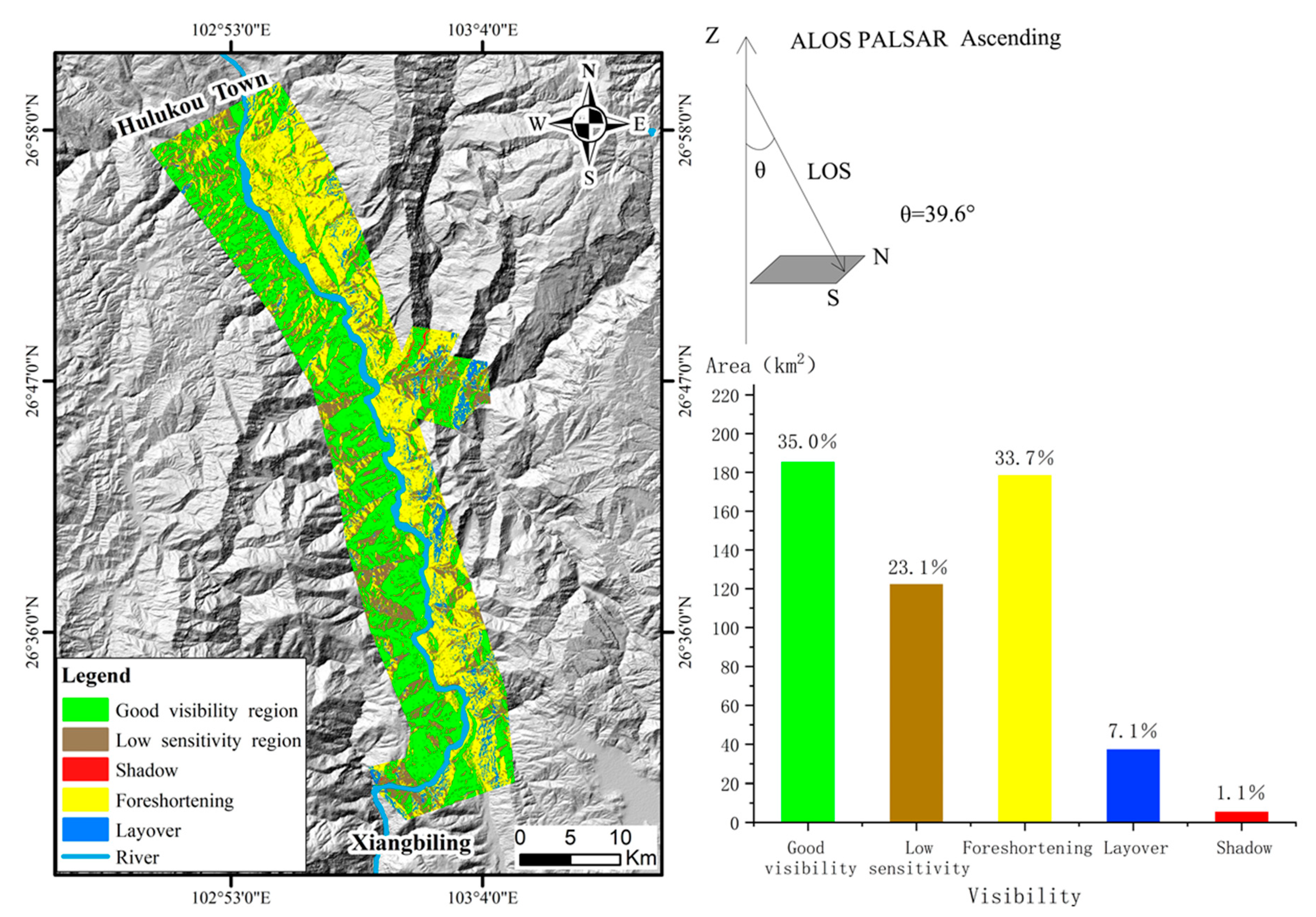 Remotesensing 13 03213 g014