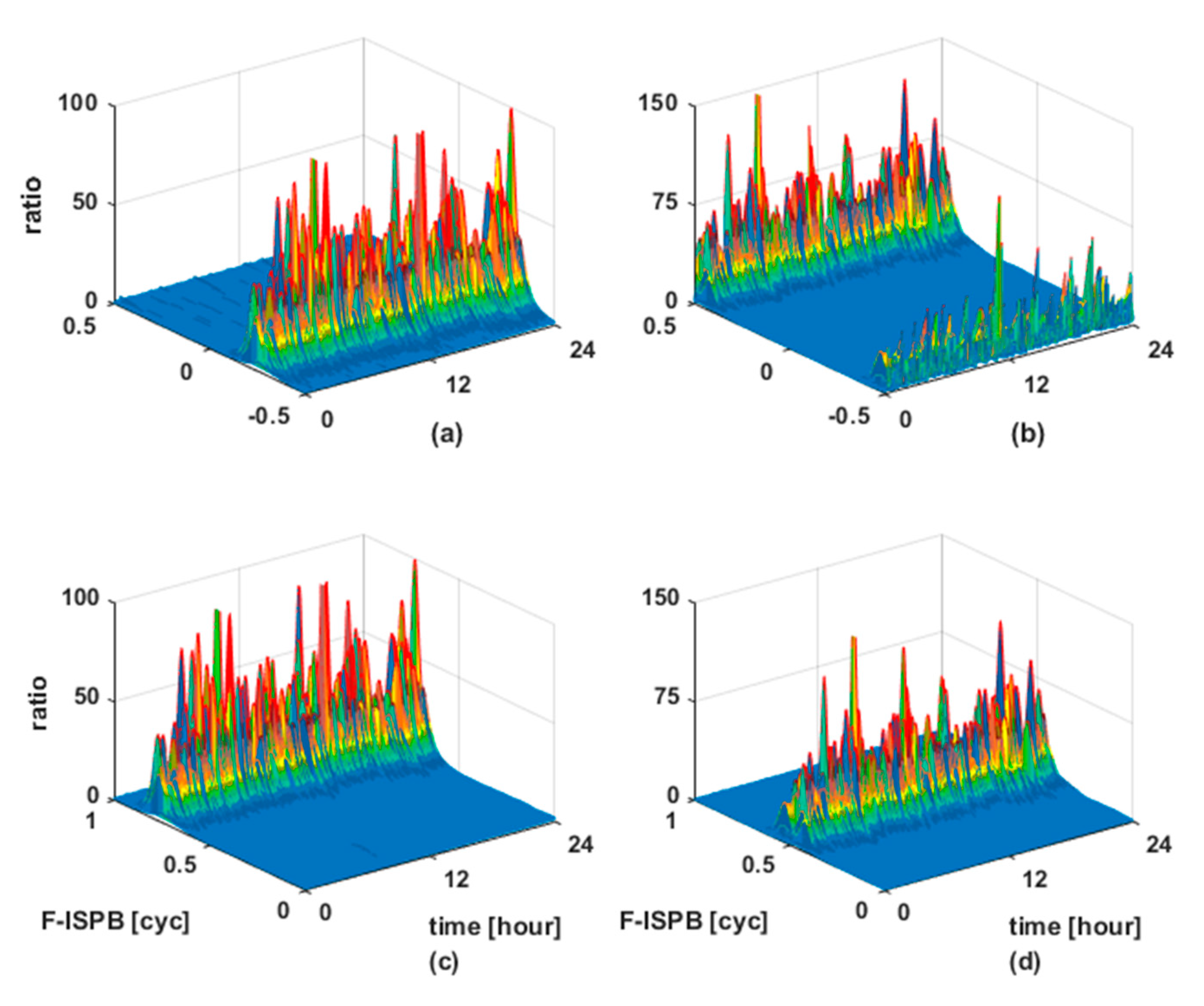 Remotesensing 13 03214 g002