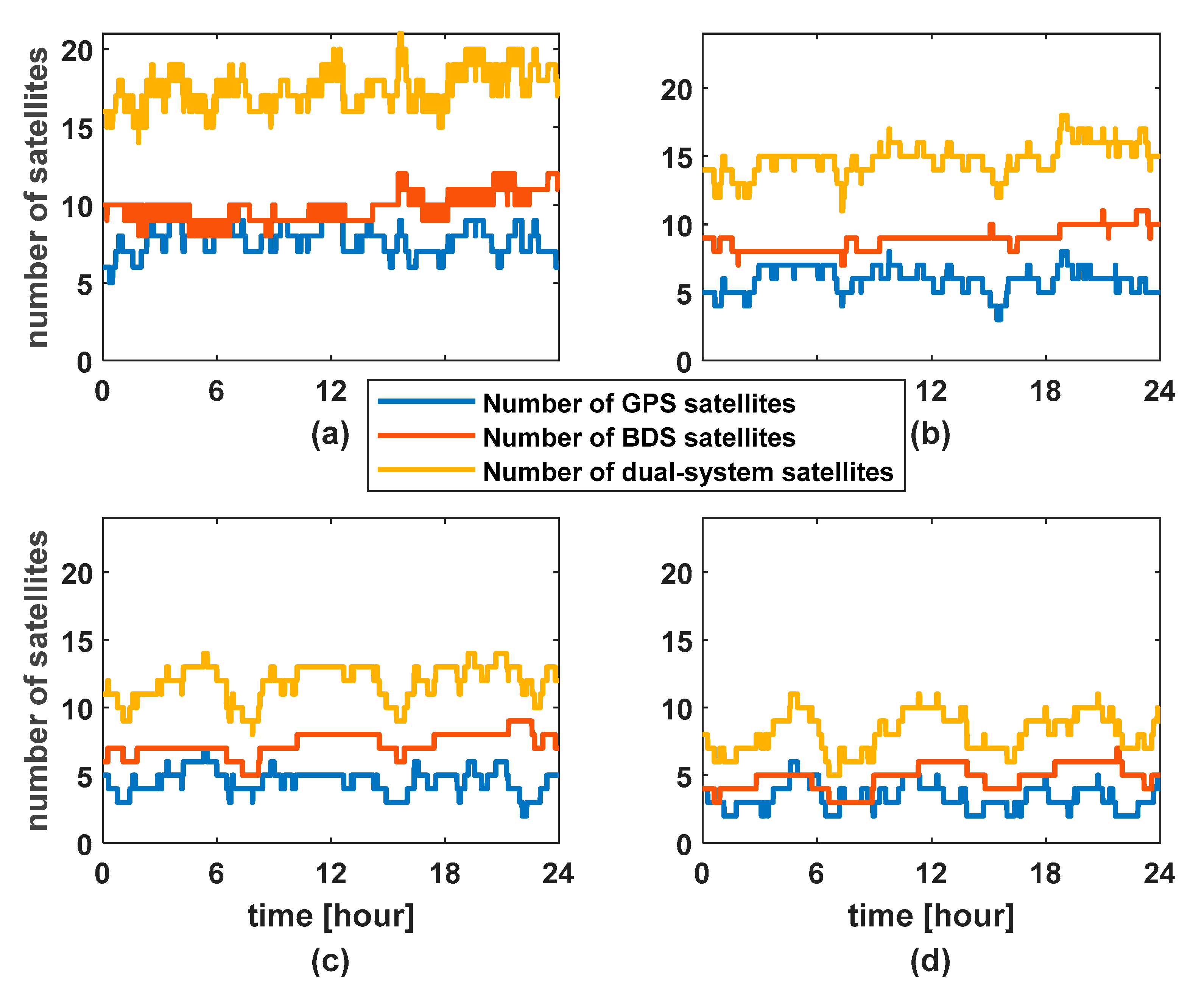 Remotesensing 13 03214 g003