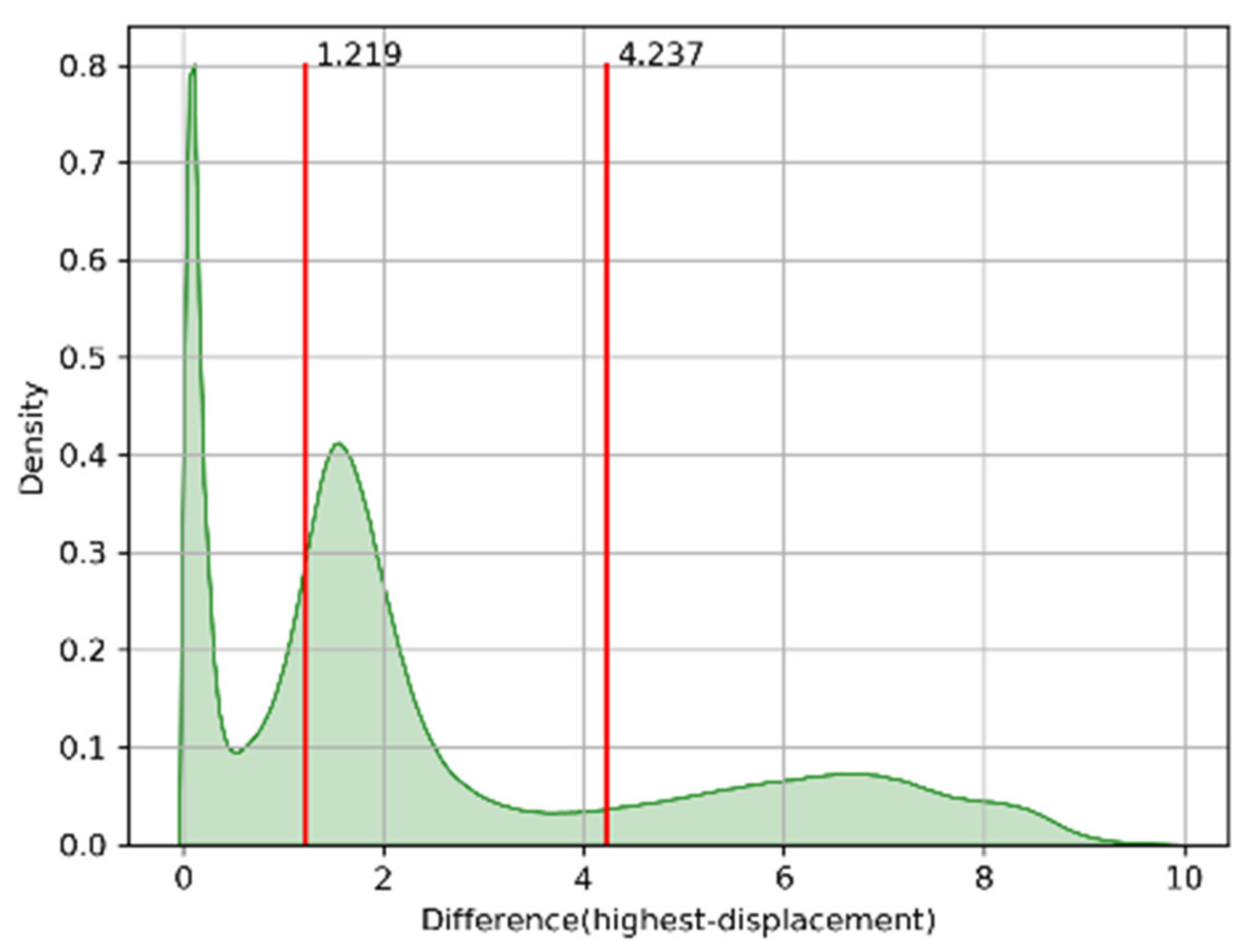 Remotesensing 13 03215 g006