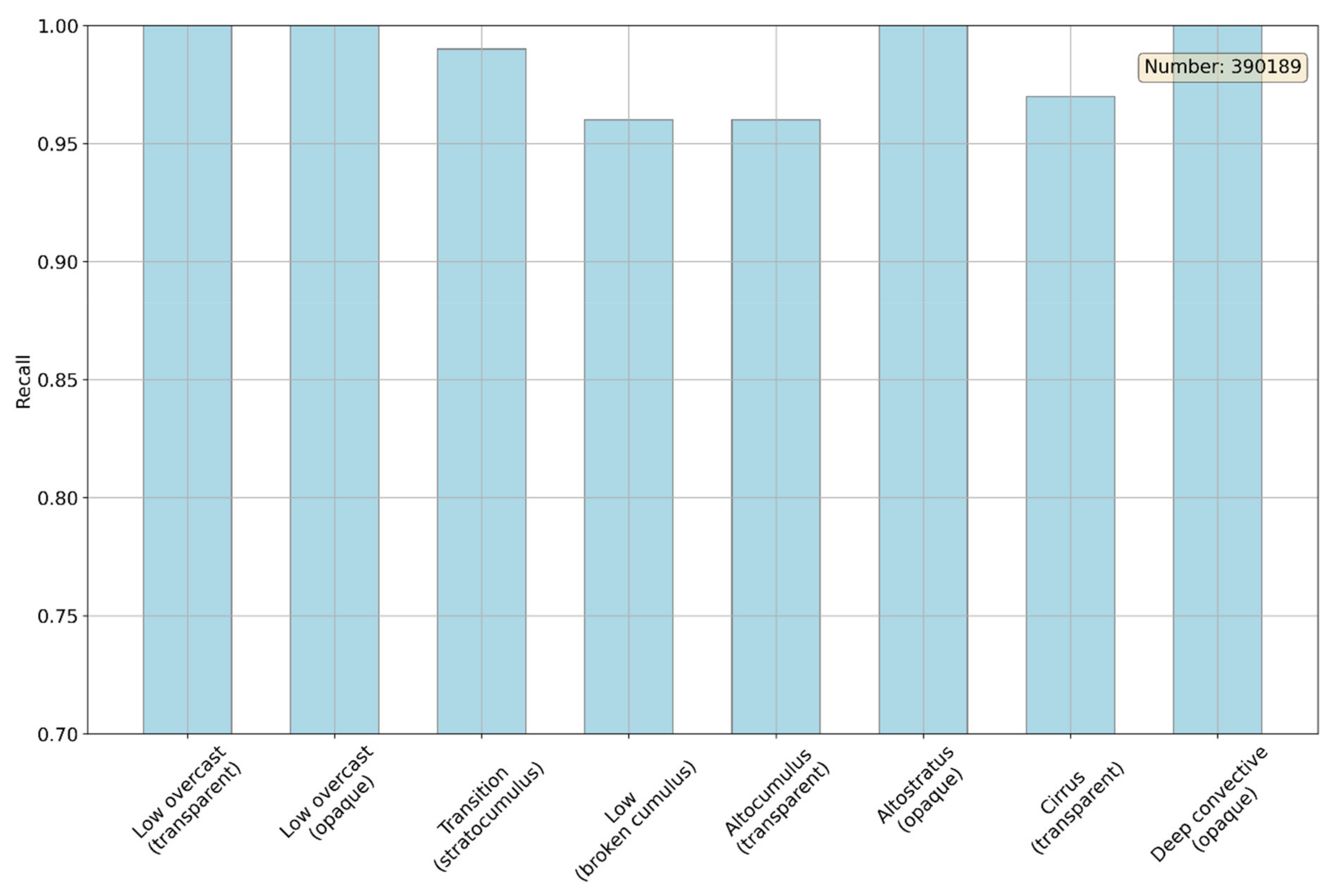 Remotesensing 13 03215 g011