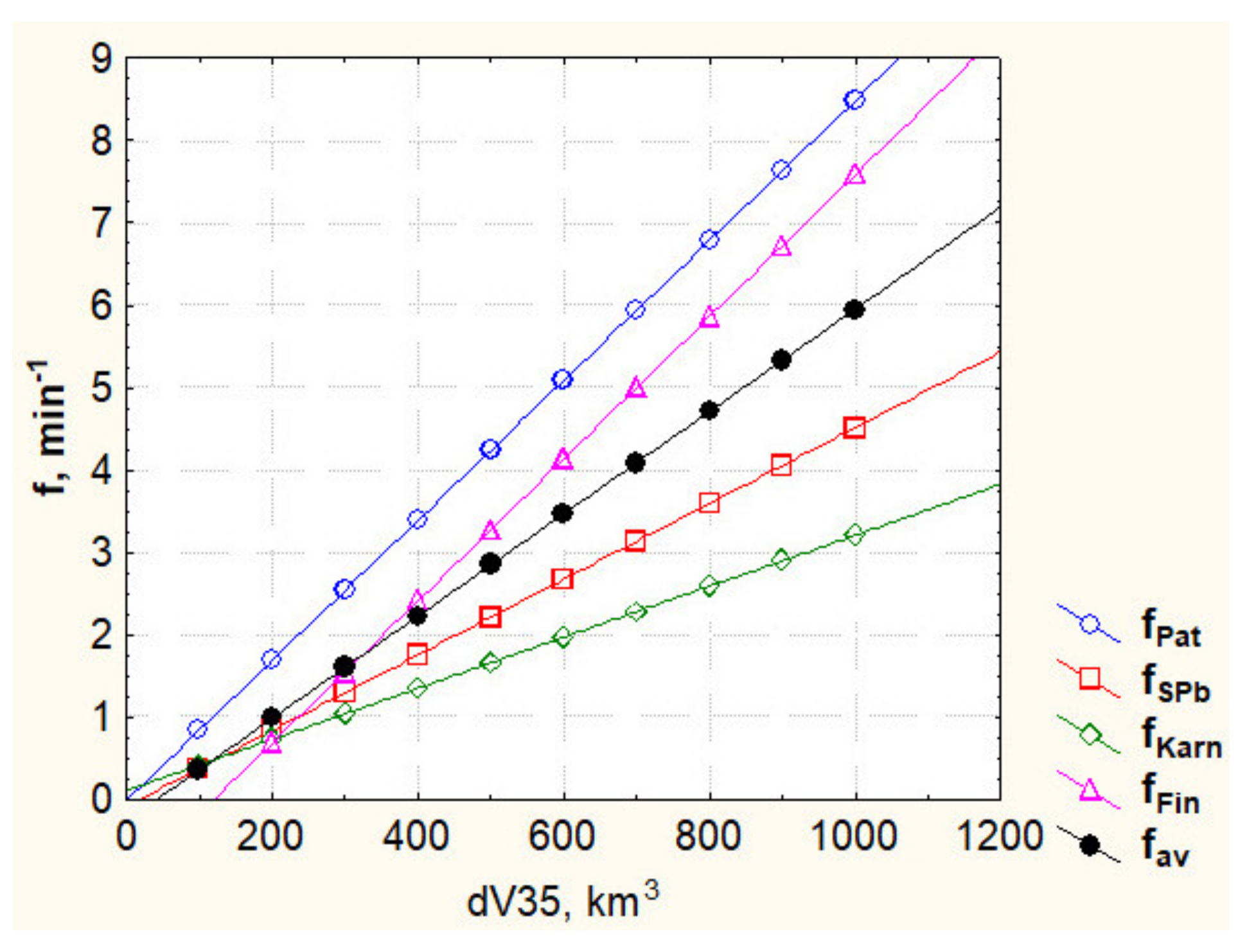 Remotesensing 13 03216 g005