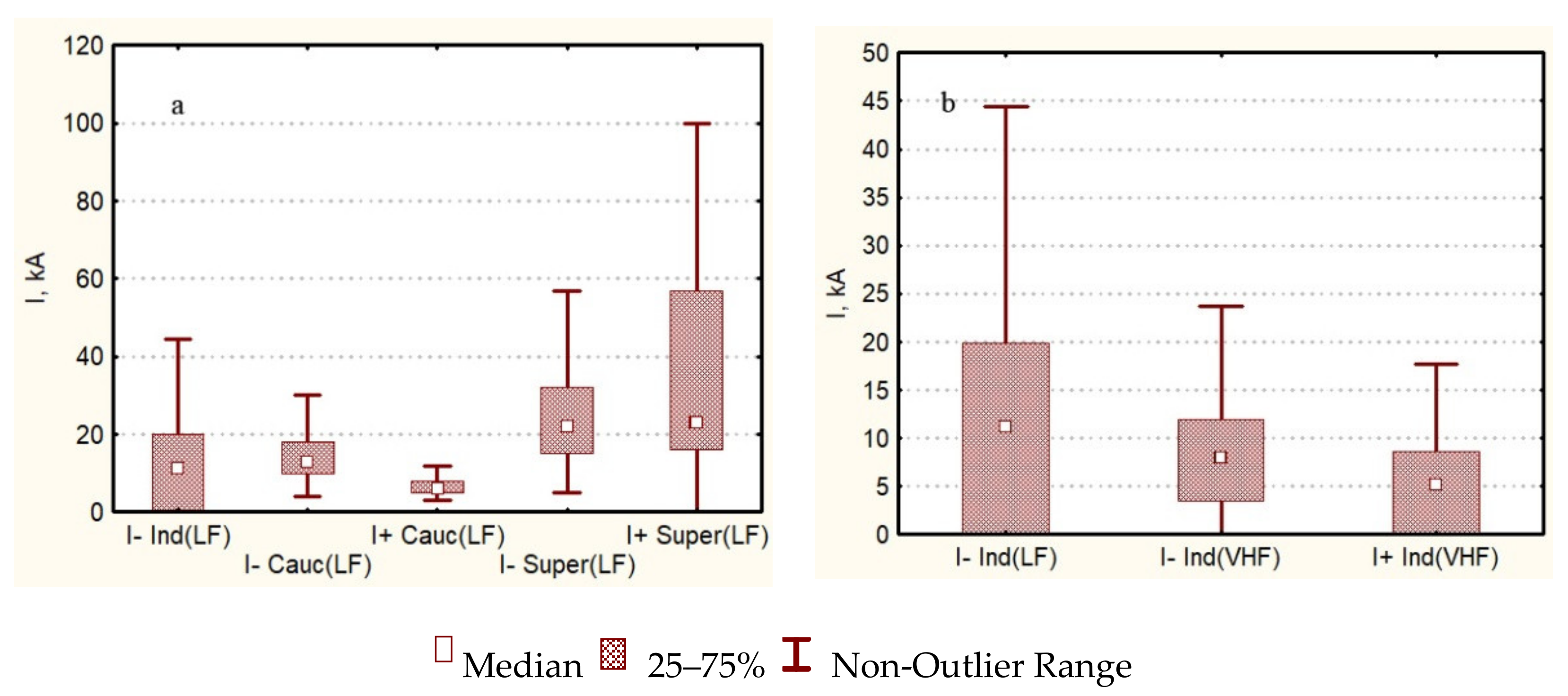 Remotesensing 13 03216 g006