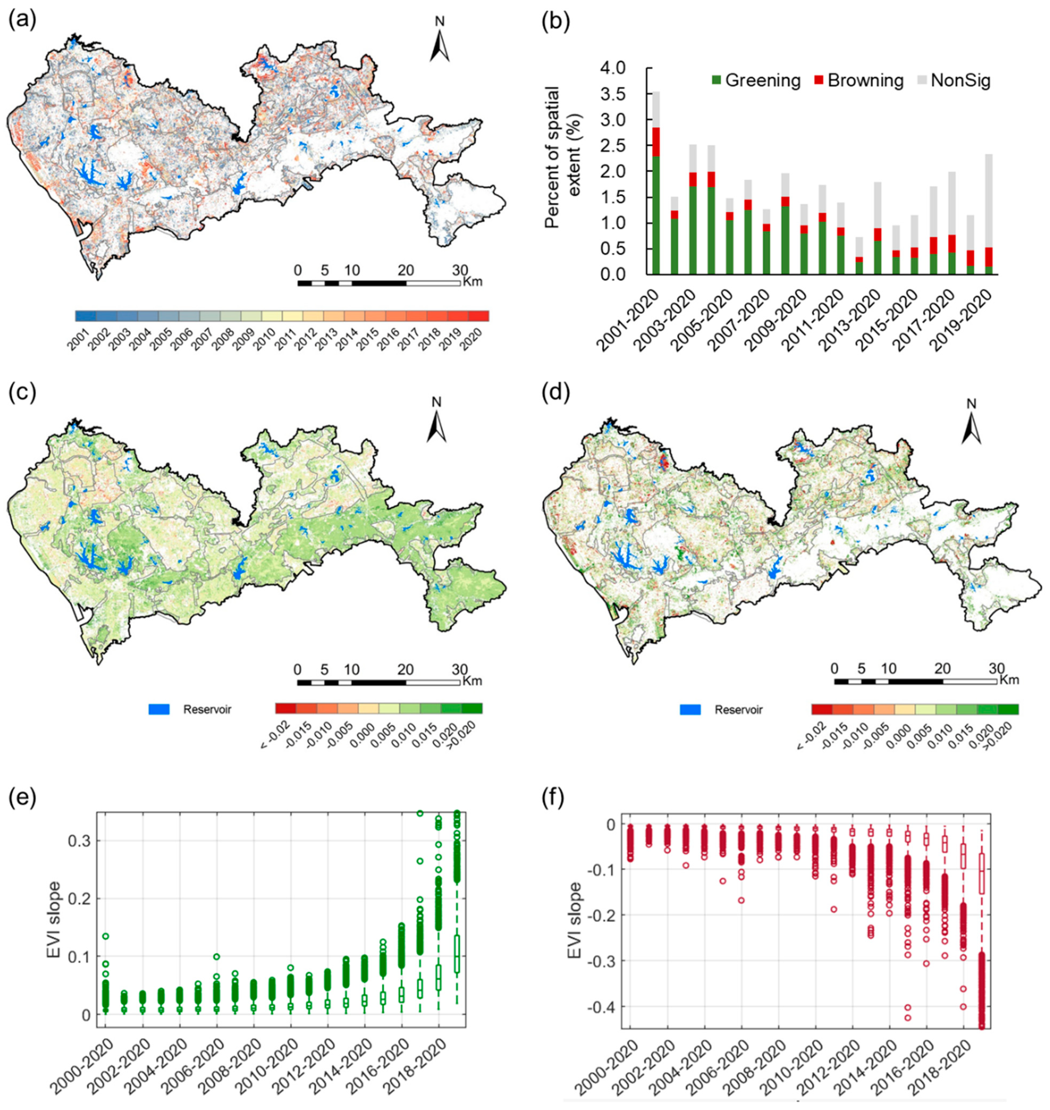 Remotesensing 13 03217 g006