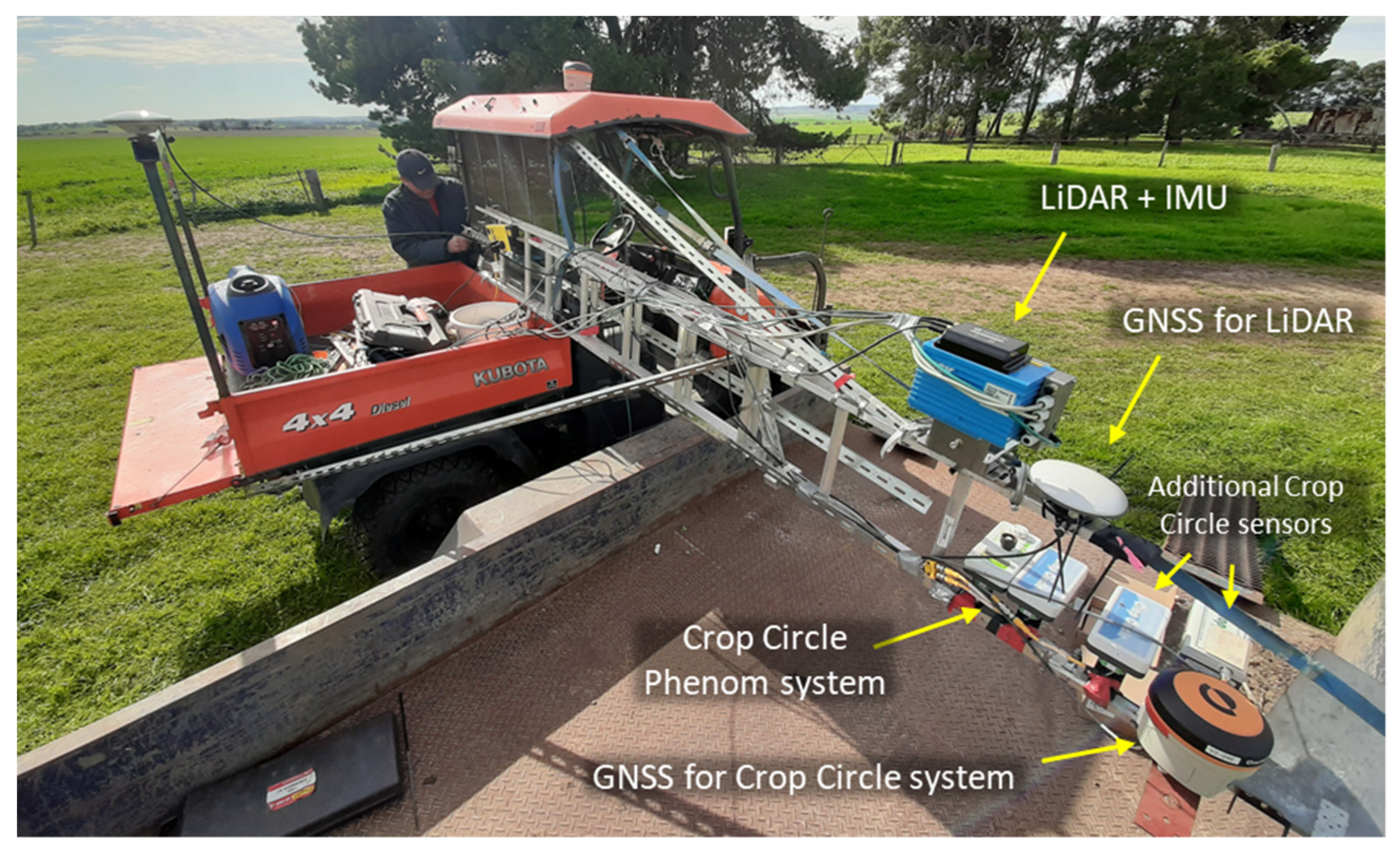 Remotesensing 13 03218 g003