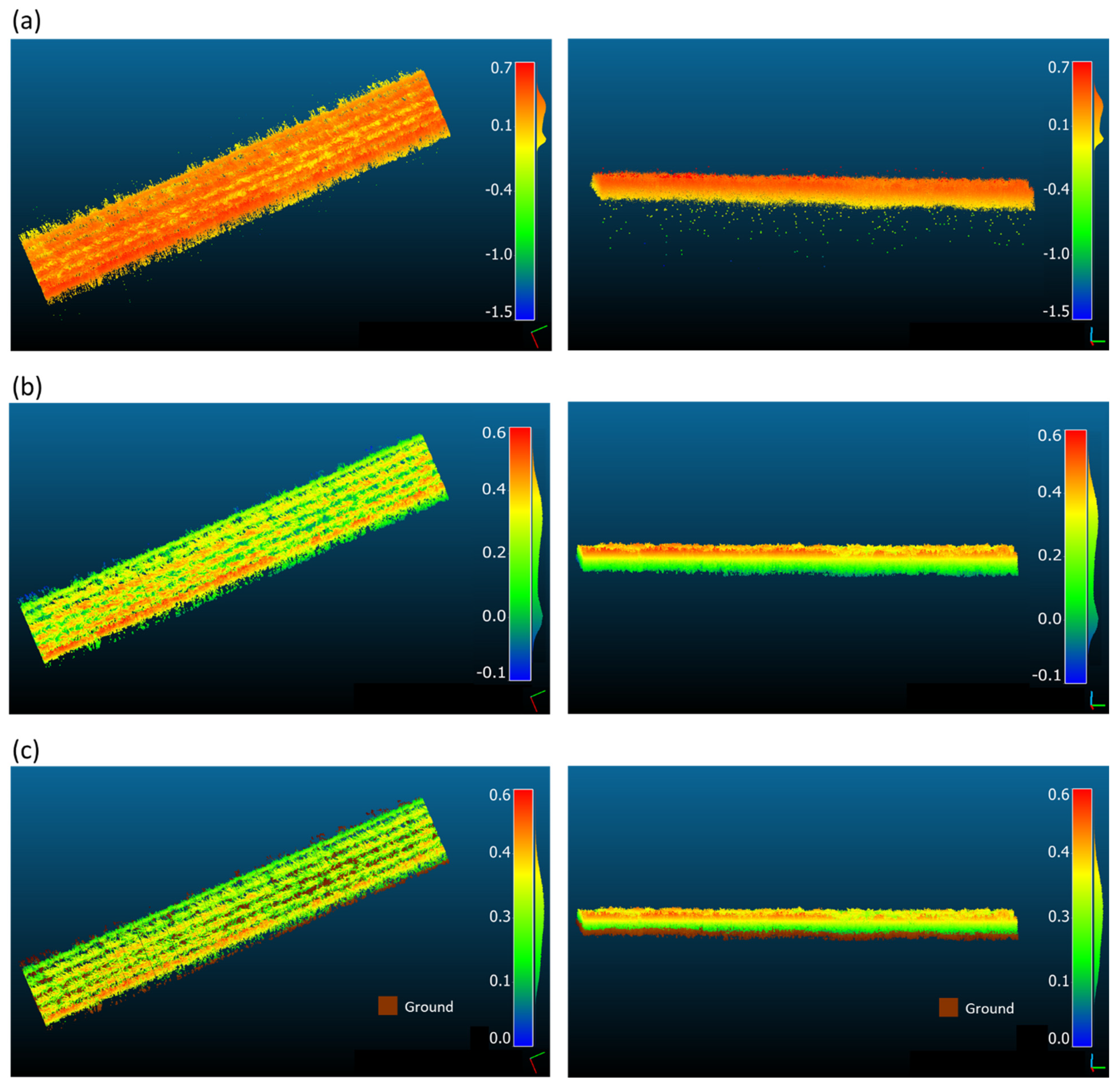 Remotesensing 13 03218 g005