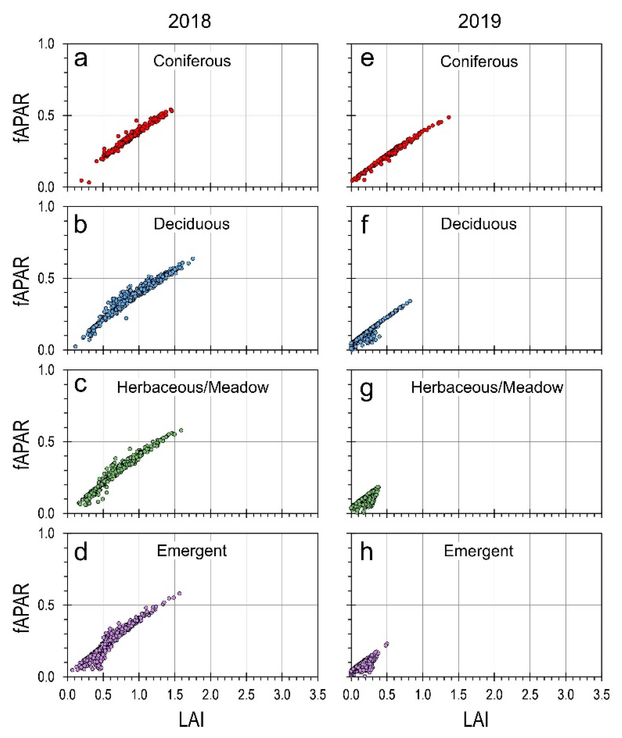 Remotesensing 13 03219 g013