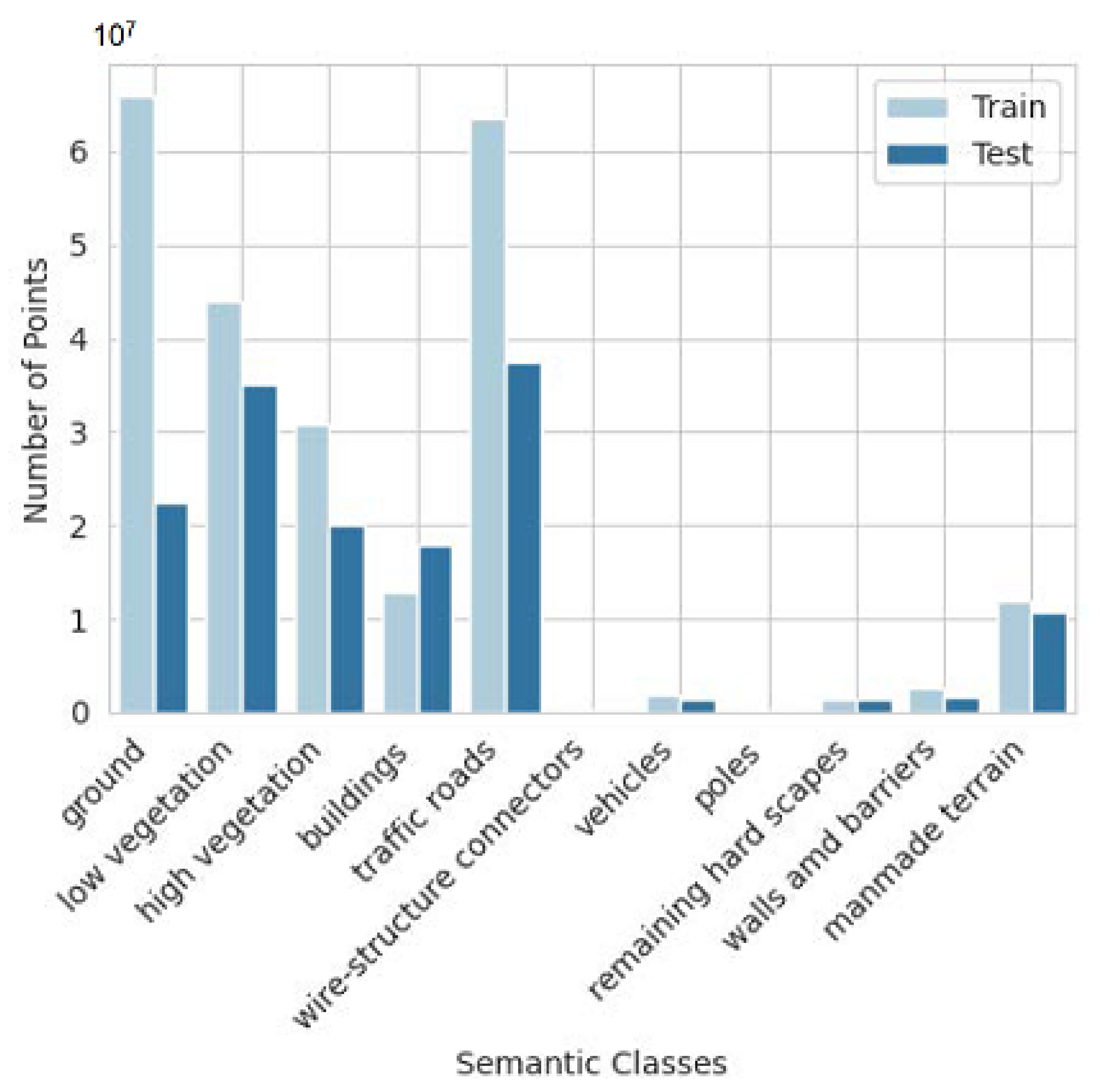 Remotesensing 13 03220 g004