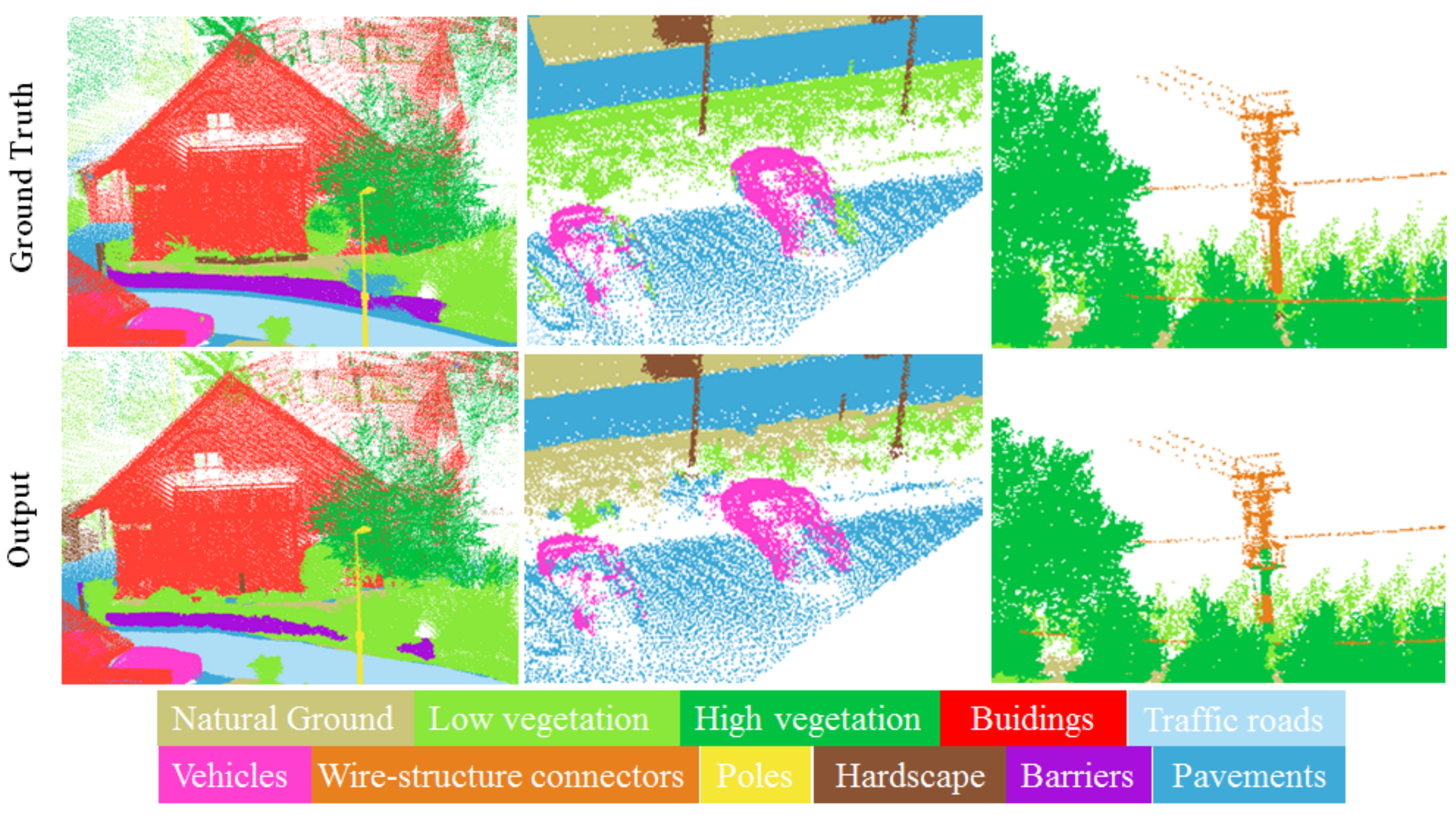 Remotesensing 13 03220 g007
