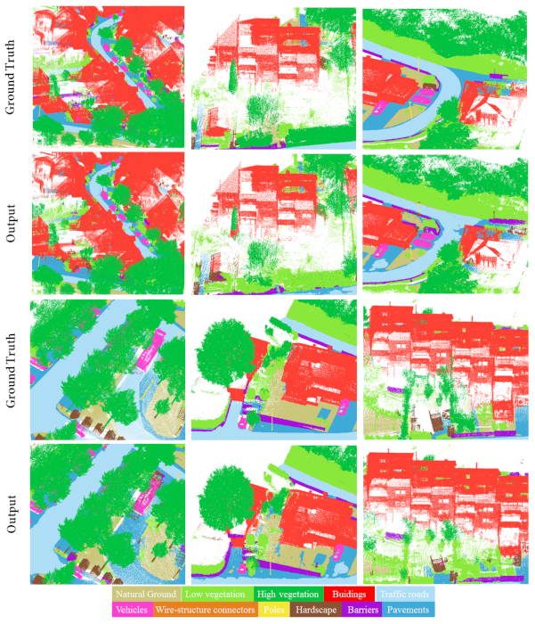 Remotesensing 13 03220 g008