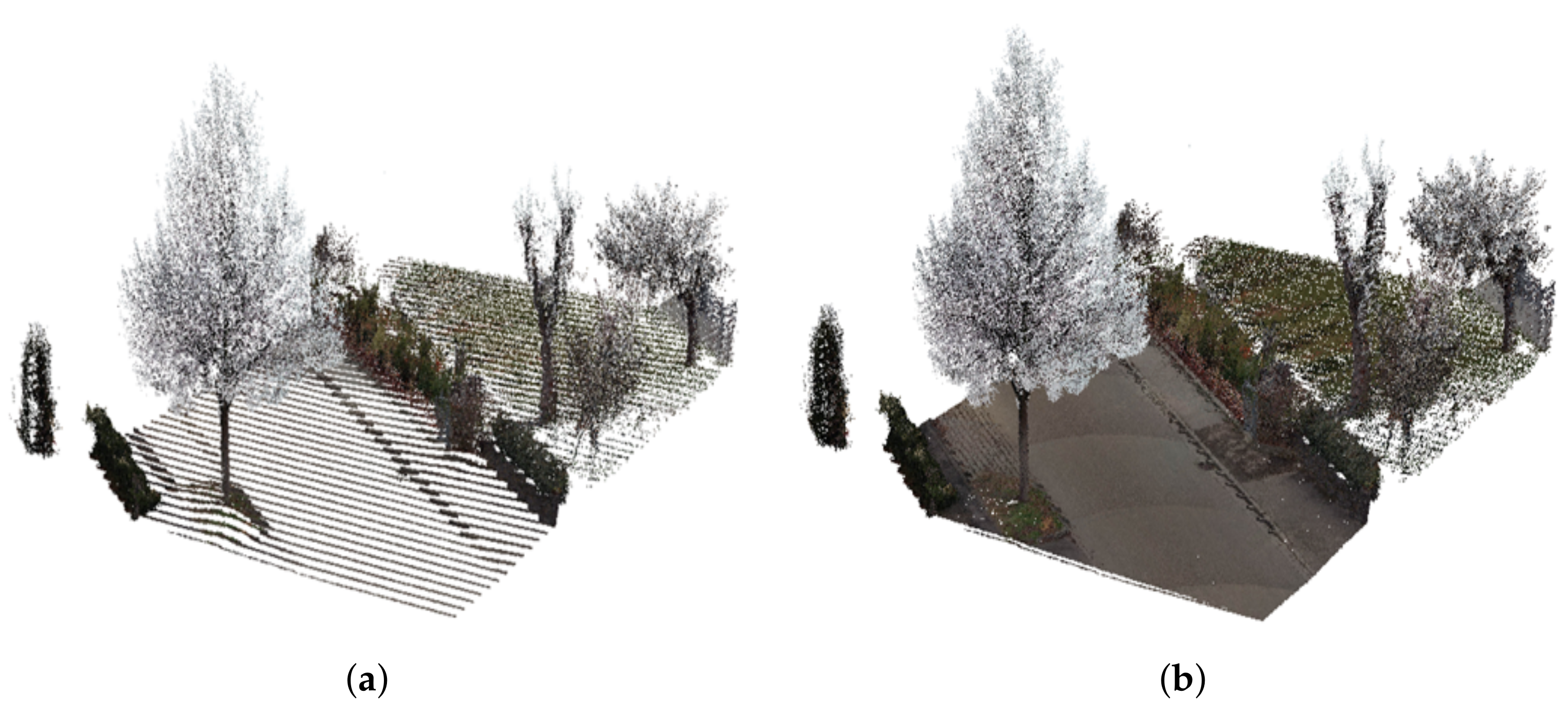 Remotesensing 13 03220 g009