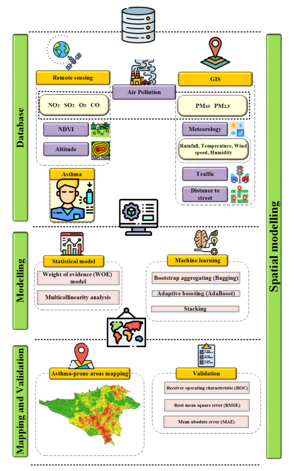 Remotesensing 13 03222 g001