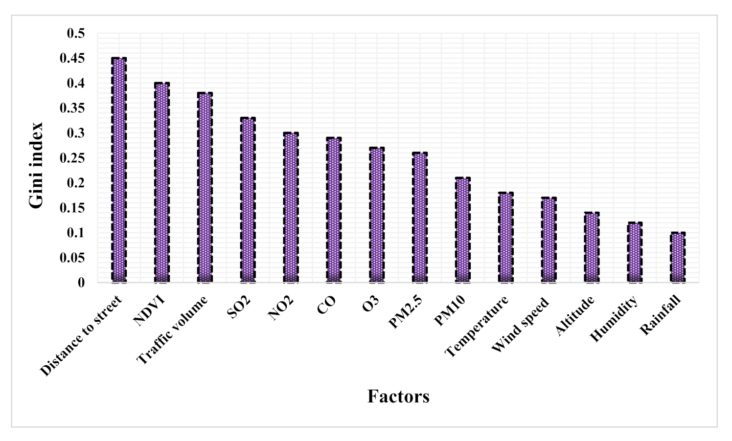 Remotesensing 13 03222 g004