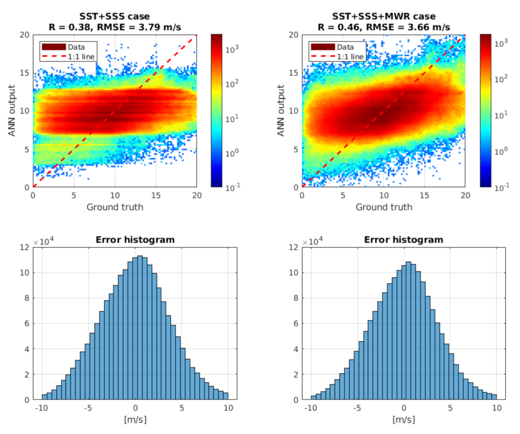 Remotesensing 13 03224 g007