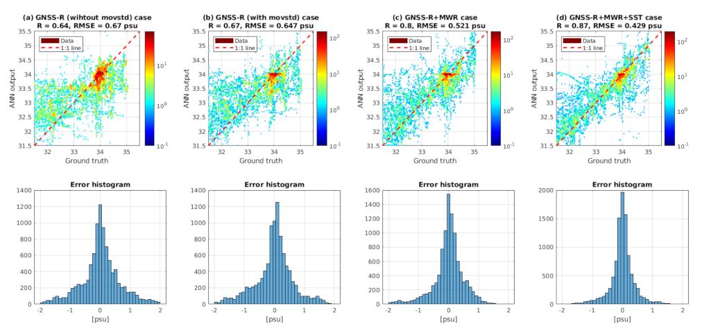 Remotesensing 13 03224 g014