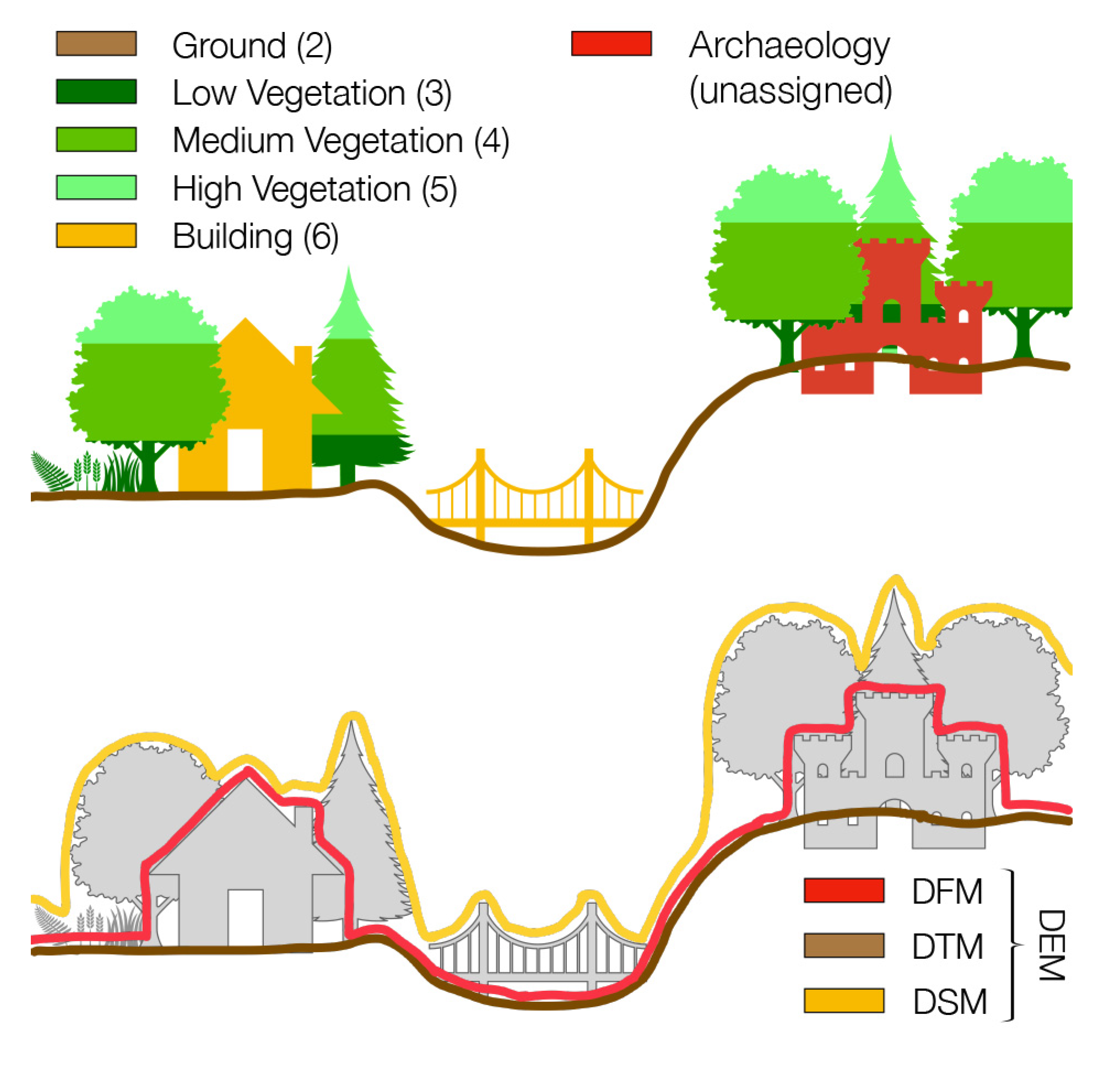 Remotesensing 13 03225 g001