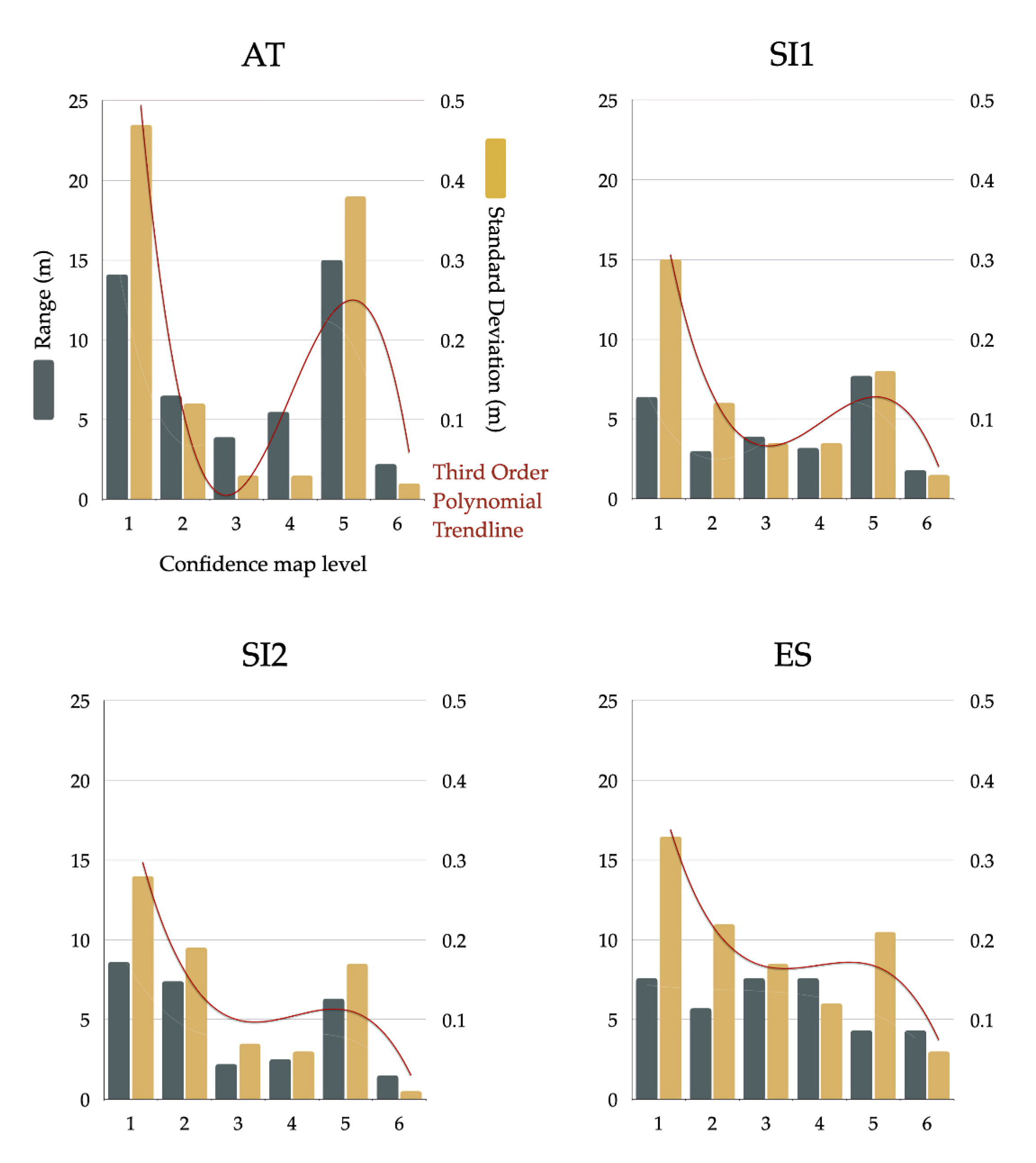 Remotesensing 13 03225 g010