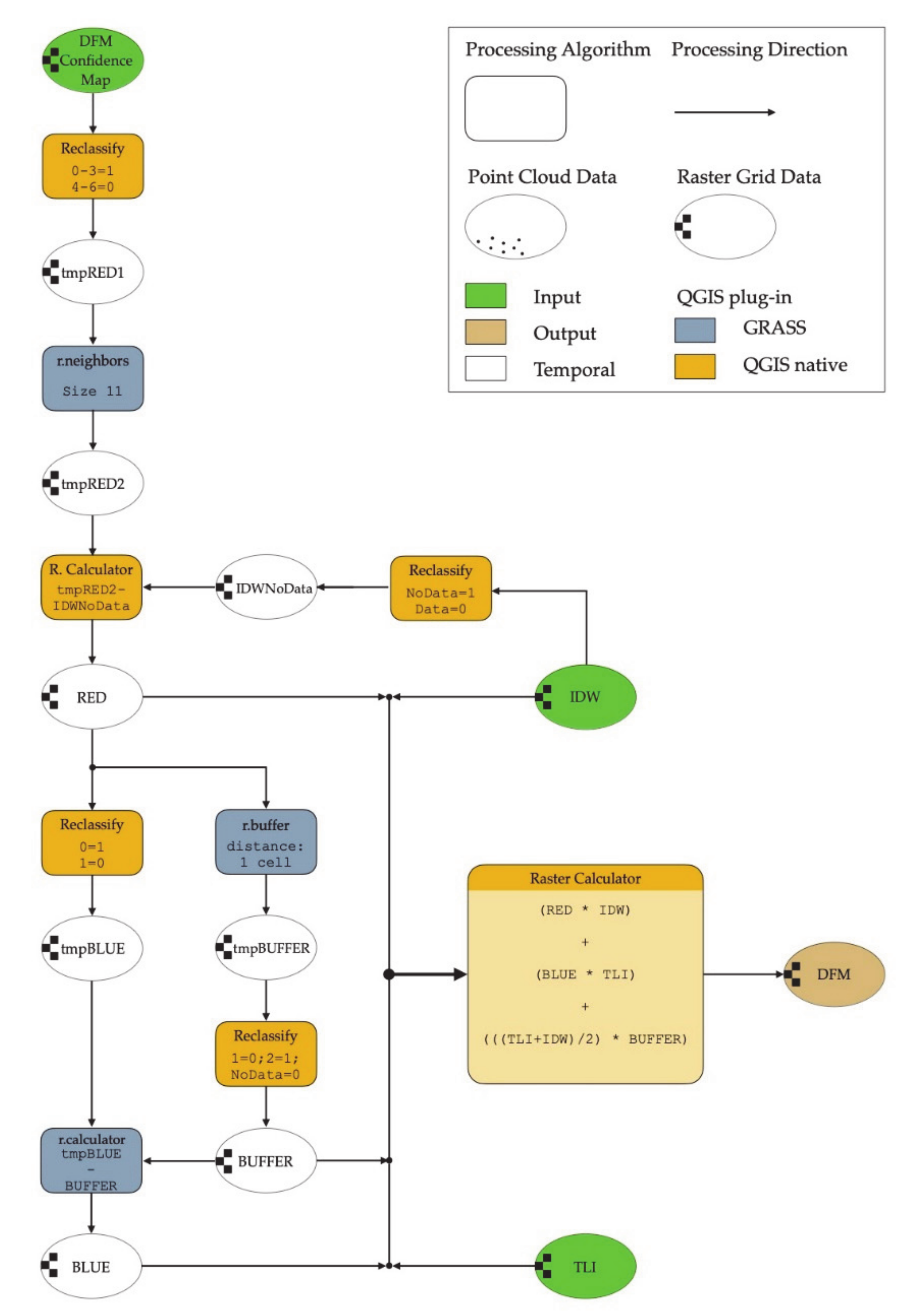 Remotesensing 13 03225 g012