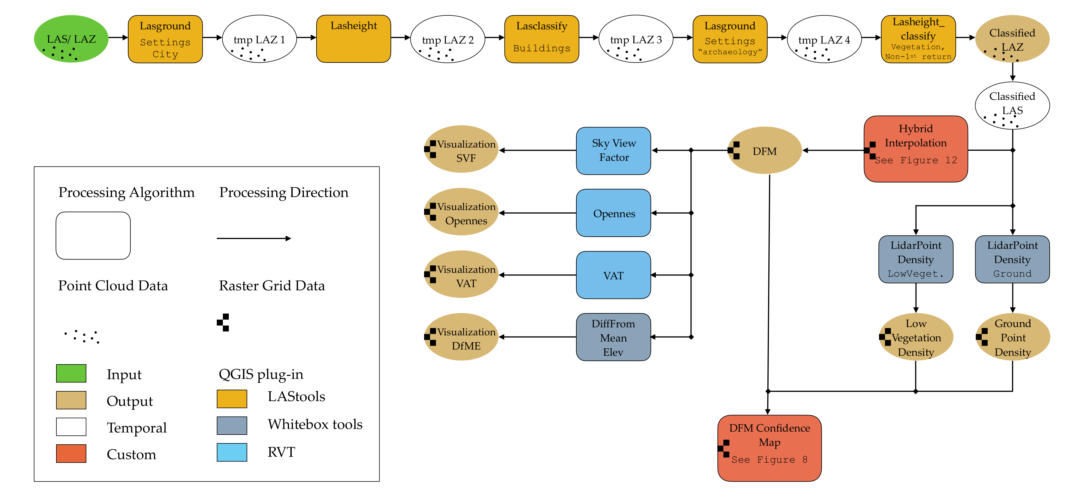 Remotesensing 13 03225 g013