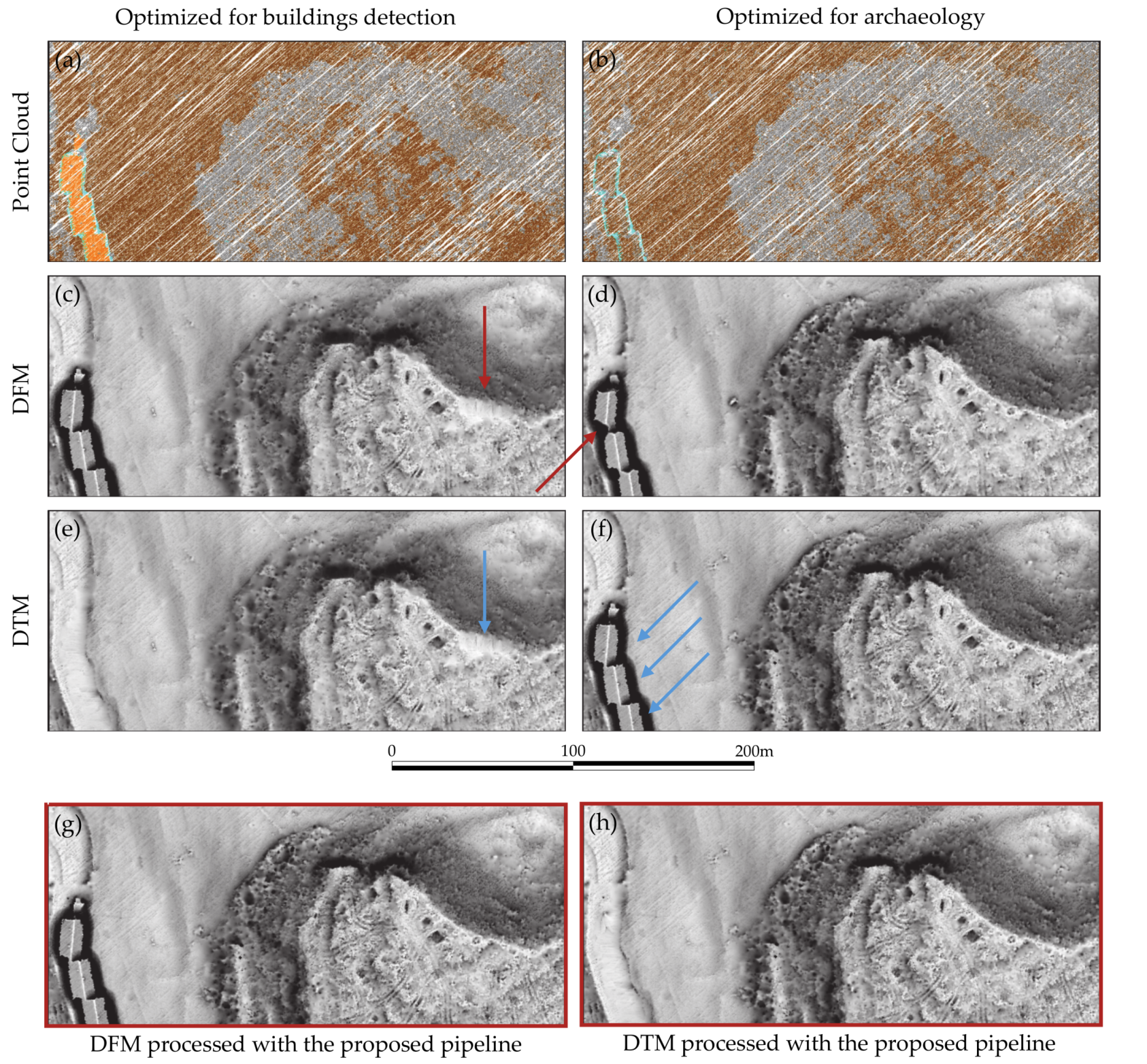 Remotesensing 13 03225 g014