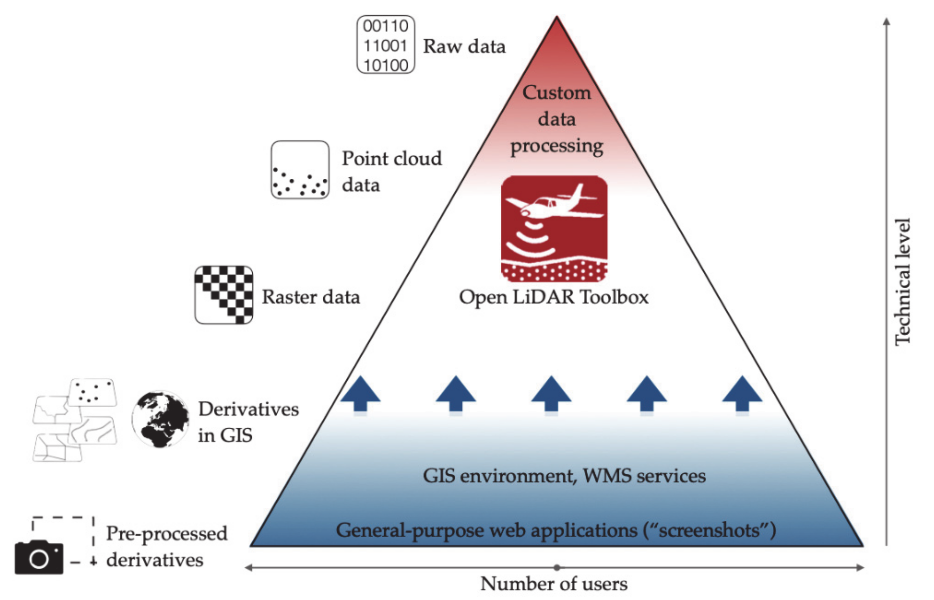 Remotesensing 13 03225 g019