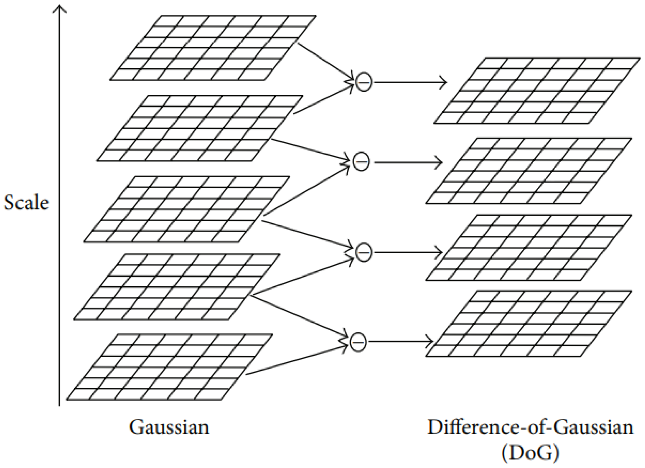 Remotesensing 13 03227 g005