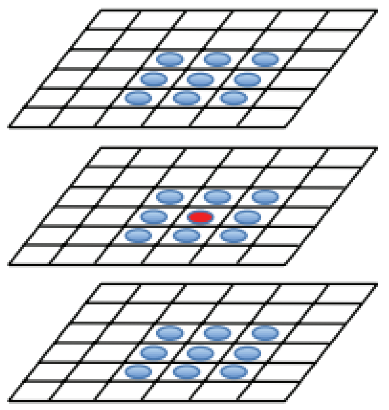 Remotesensing 13 03227 g006